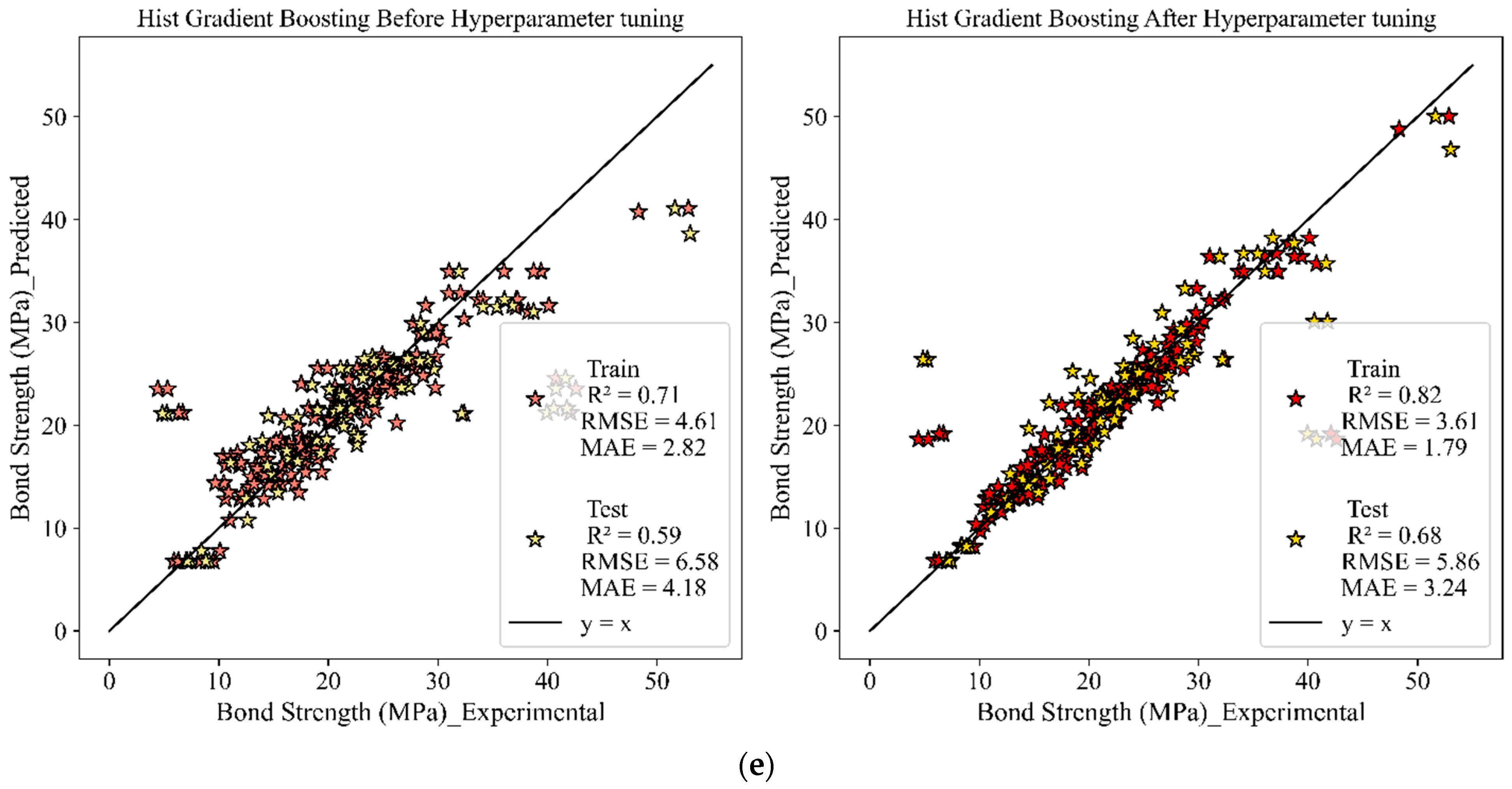 Computation 12 00202 g010c