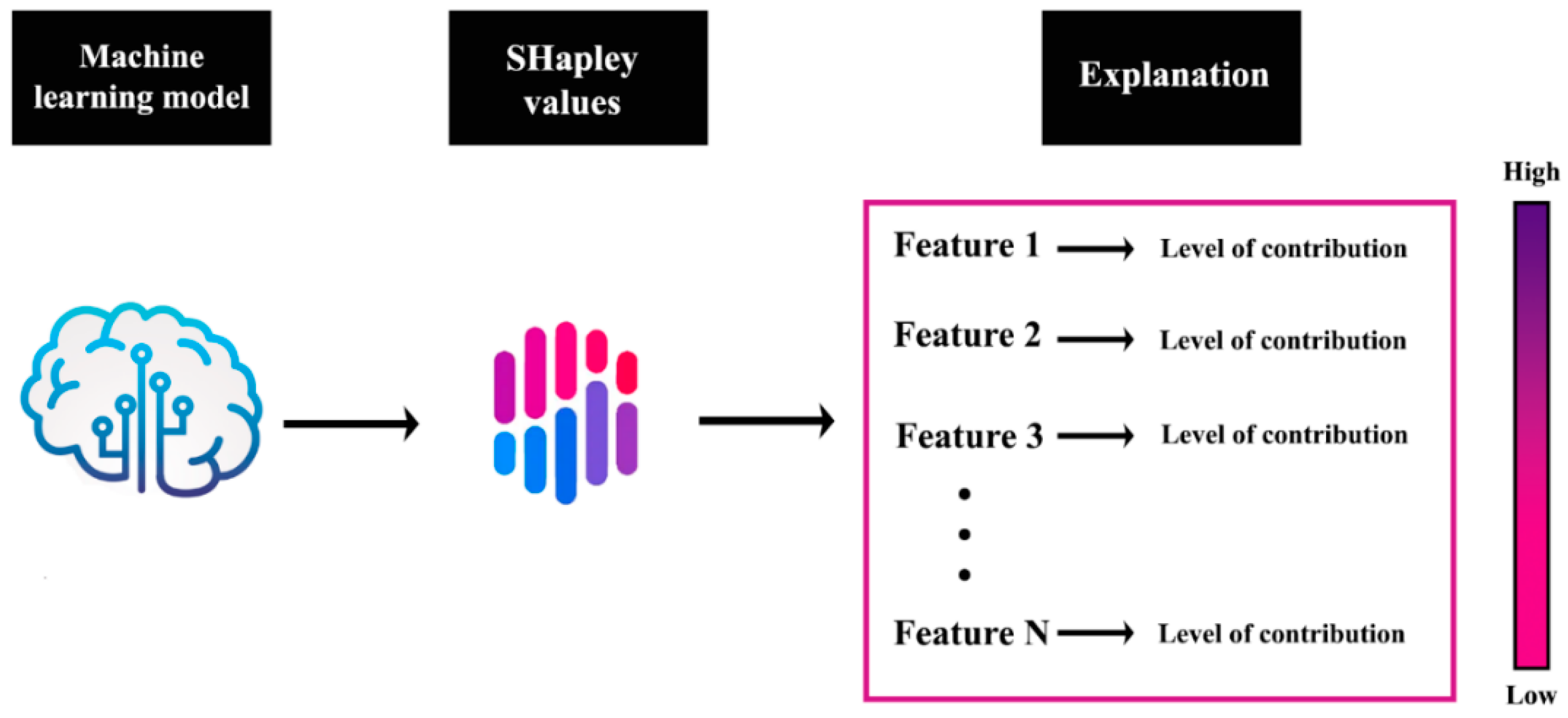 Computation 12 00202 g017
