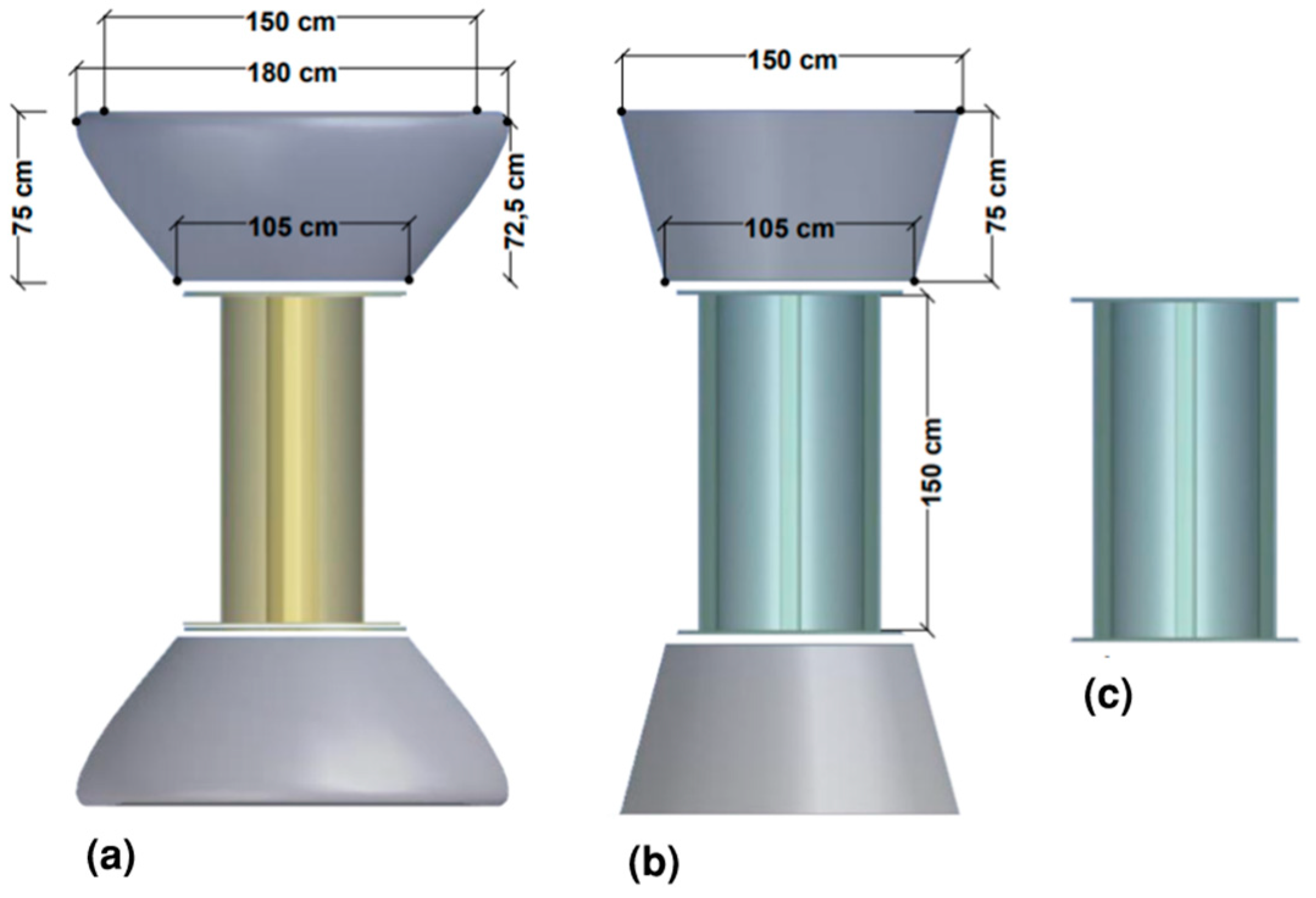 Computation 12 00204 g002