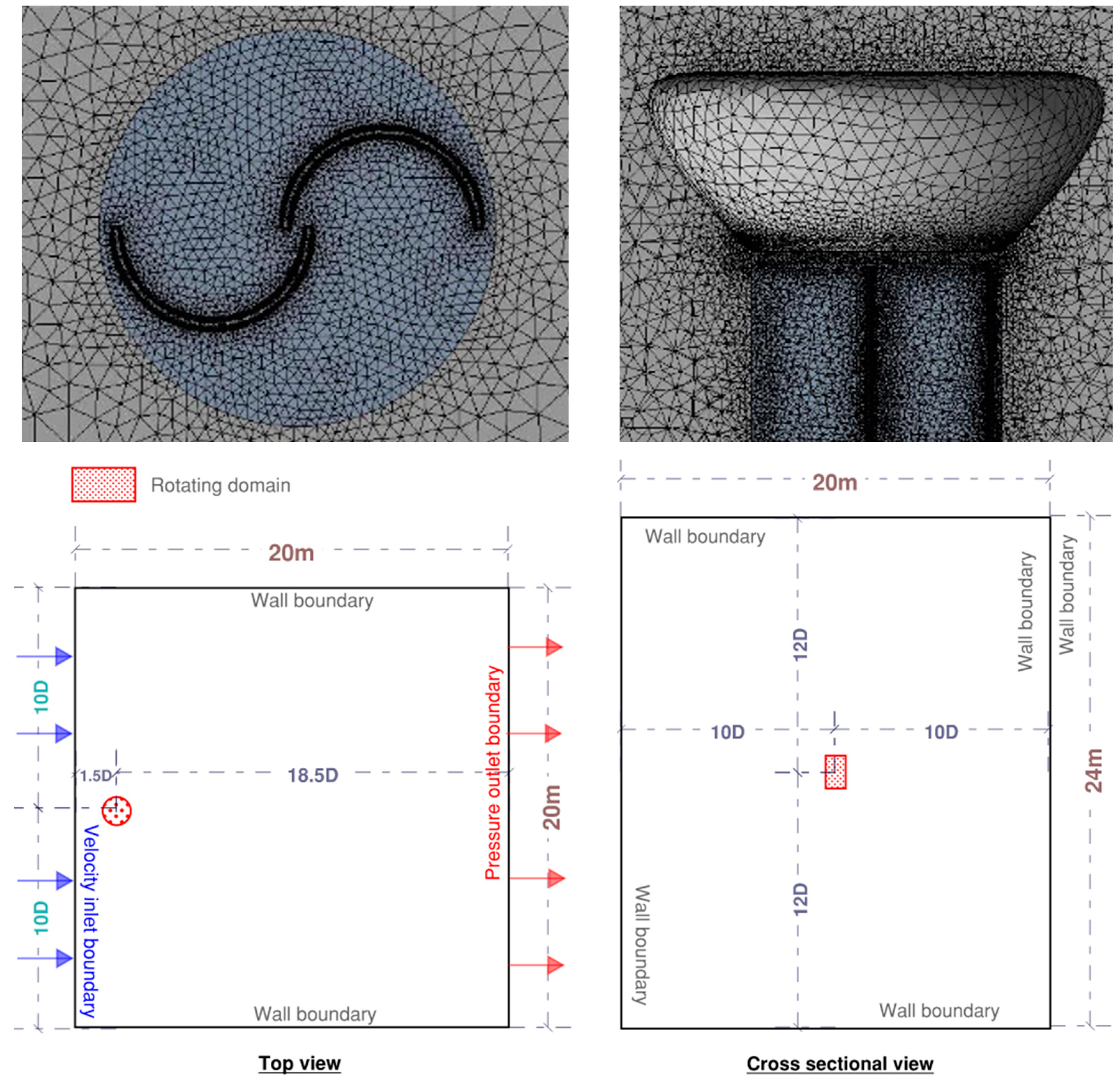 Computation 12 00204 g003
