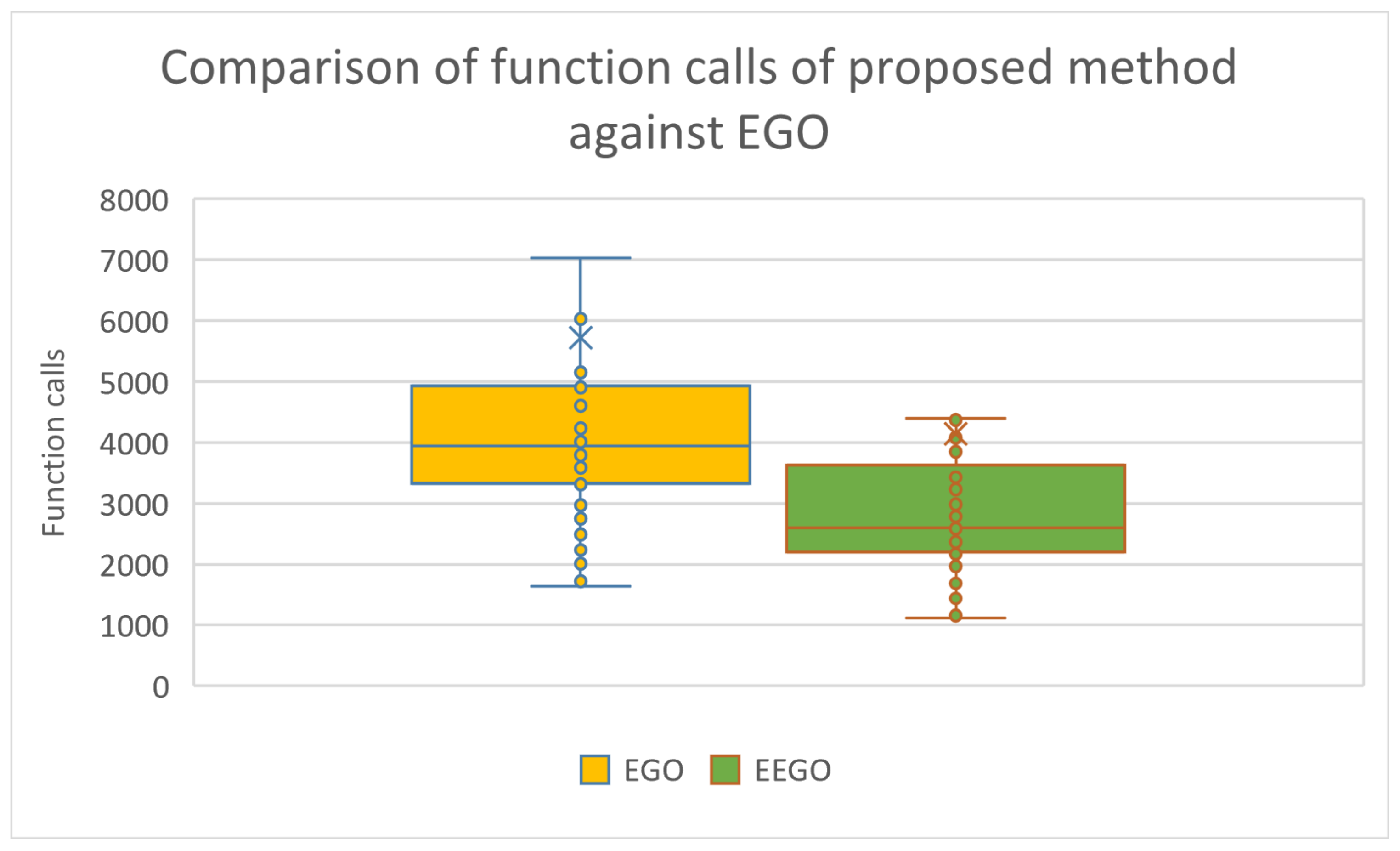 Computation 12 00205 g004