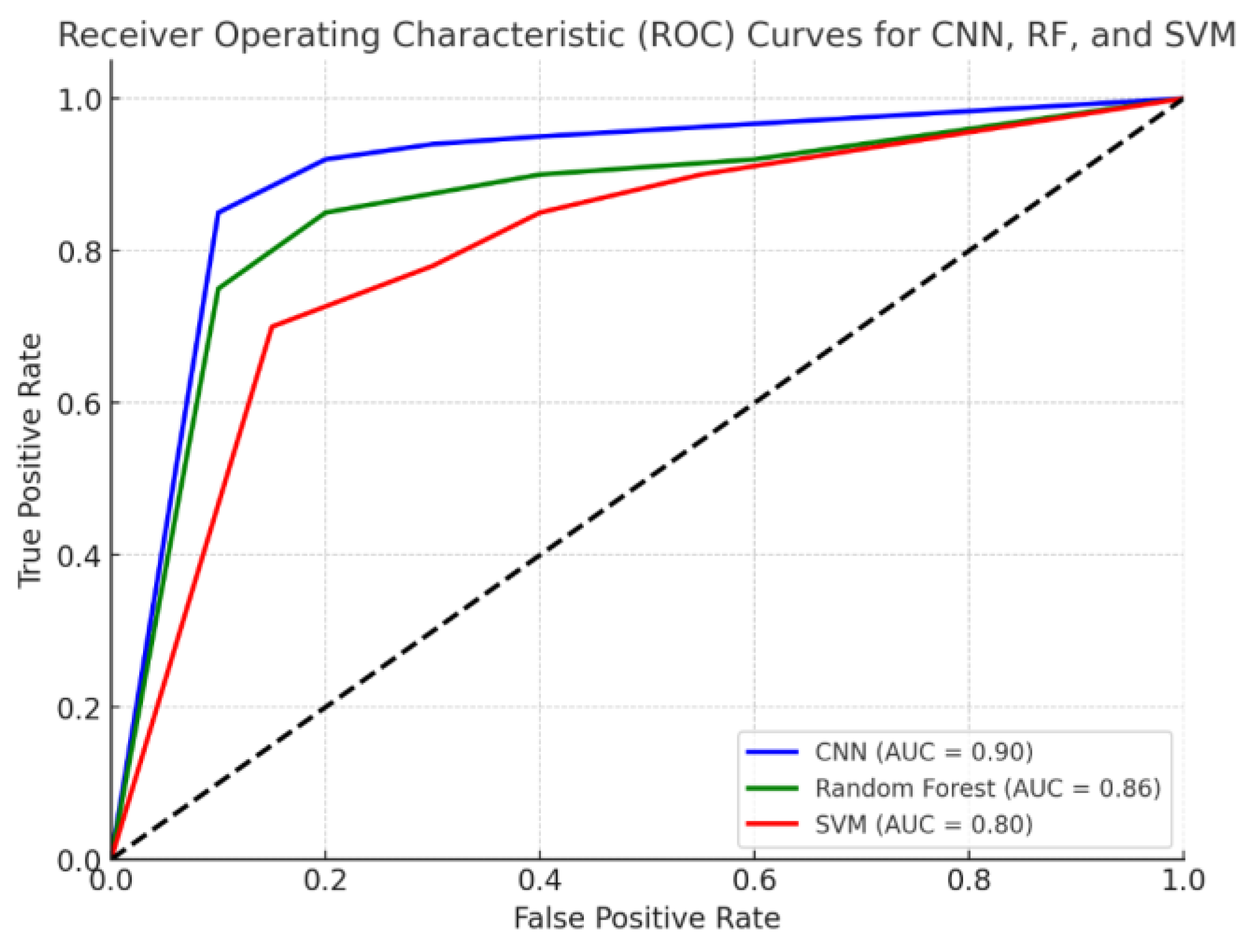 Computation 12 00208 g003