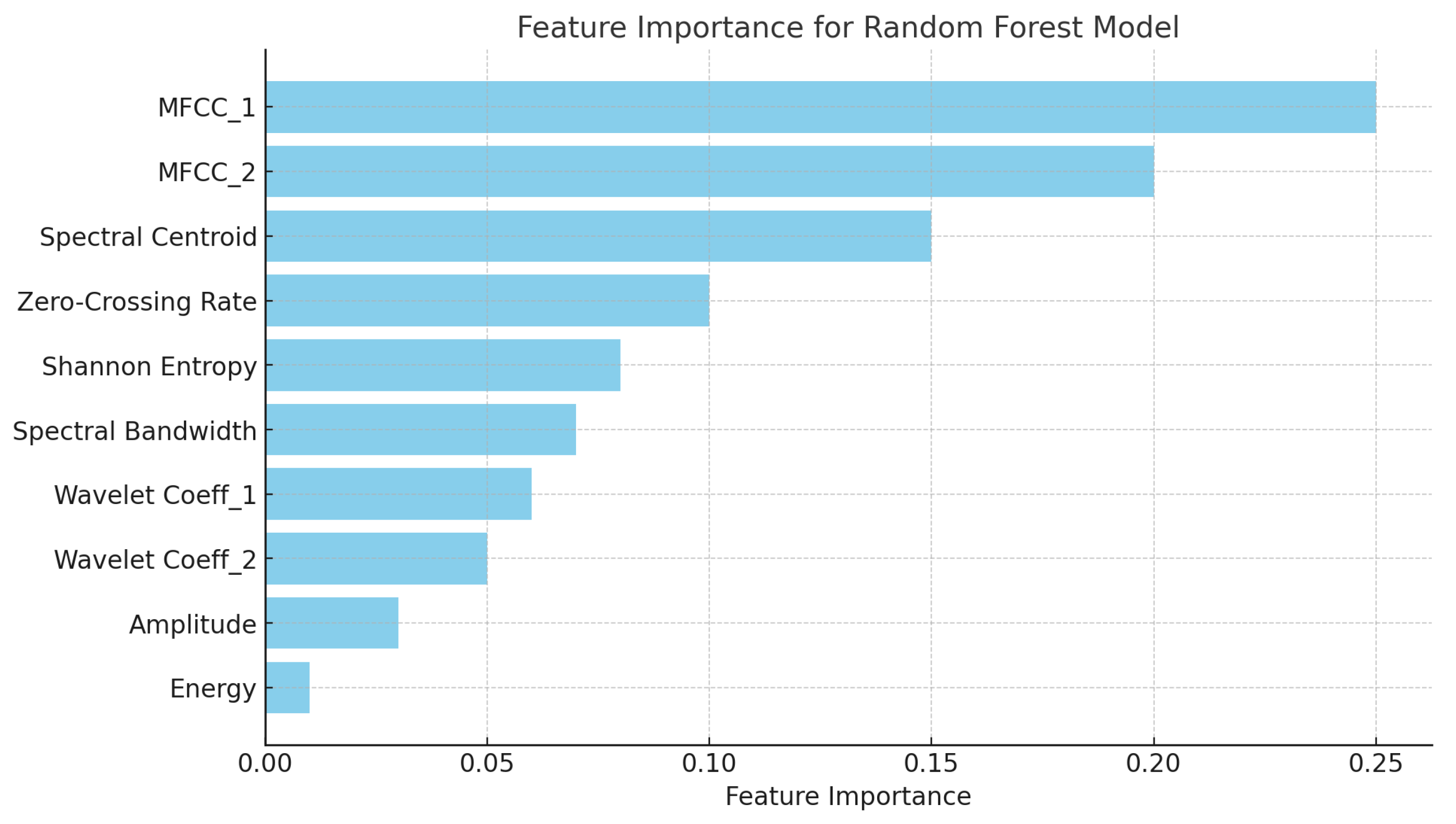 Computation 12 00208 g004