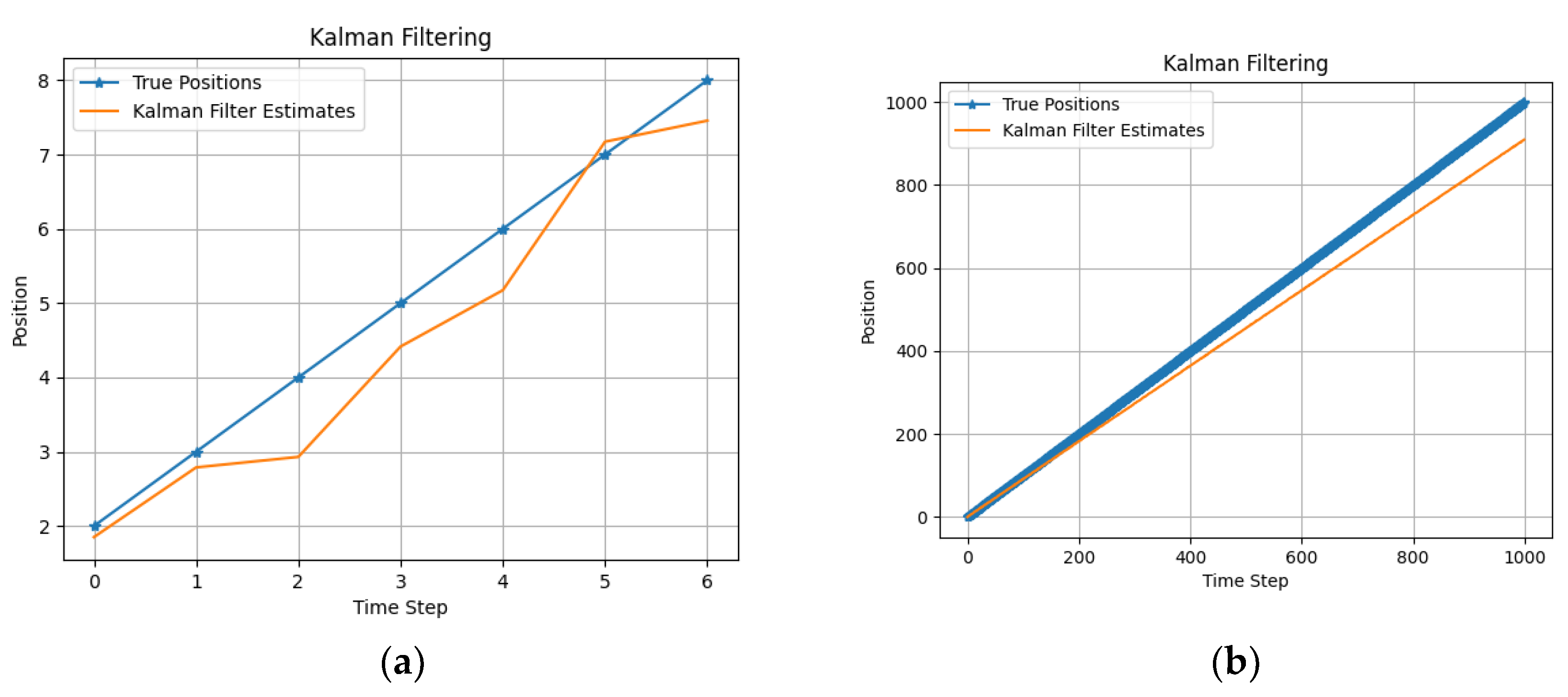 Computation 12 00209 g002