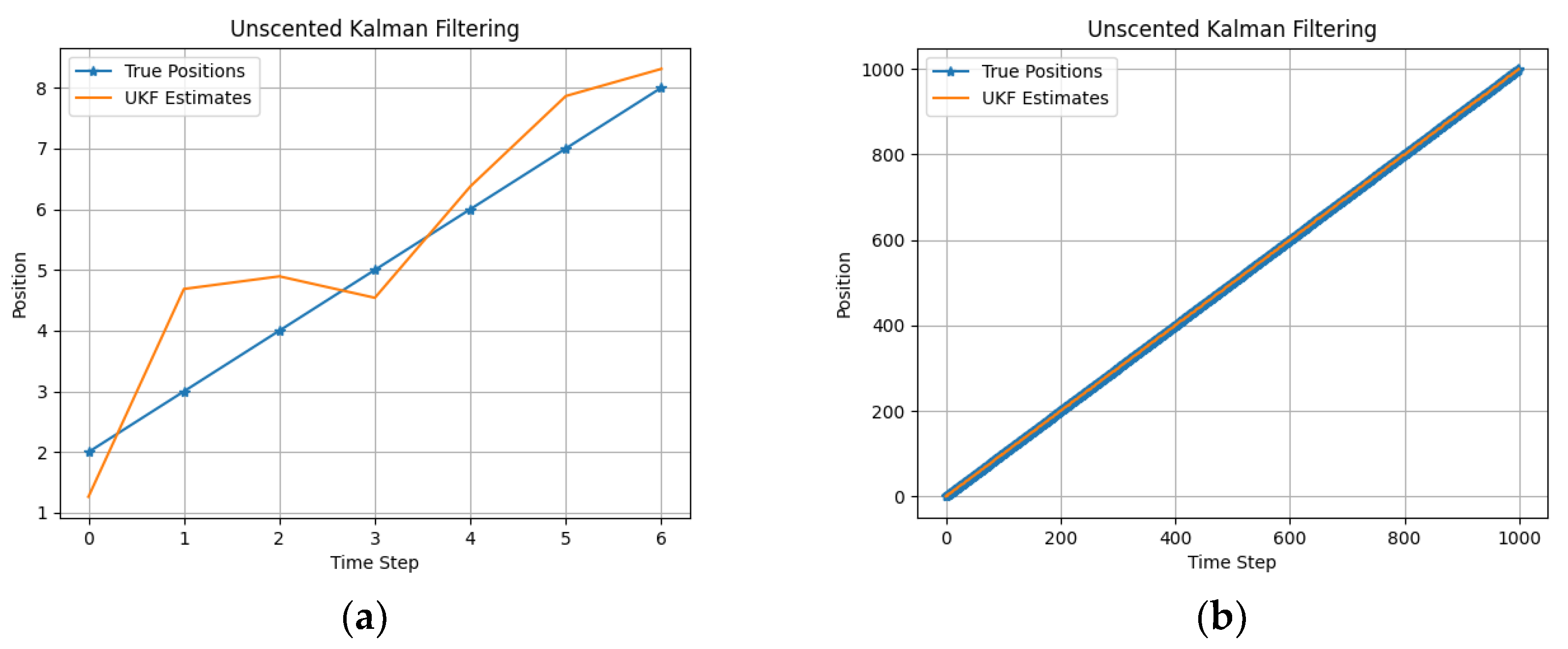 Computation 12 00209 g004