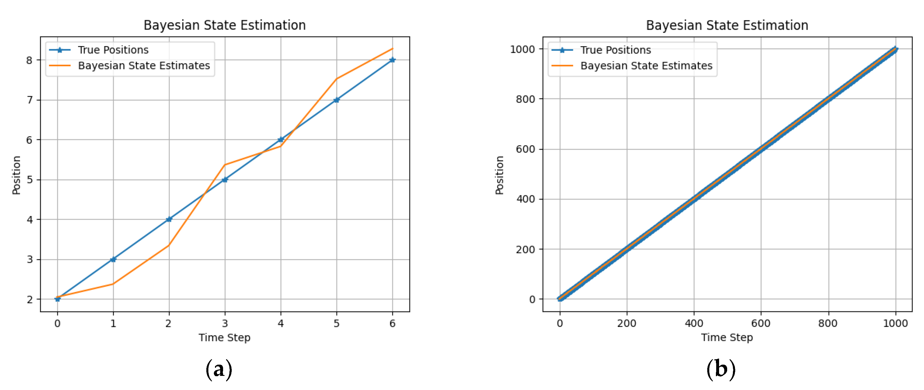 Computation 12 00209 g005