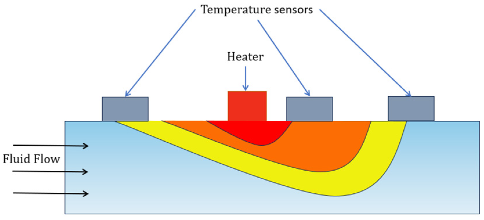 Computation 12 00211 g002