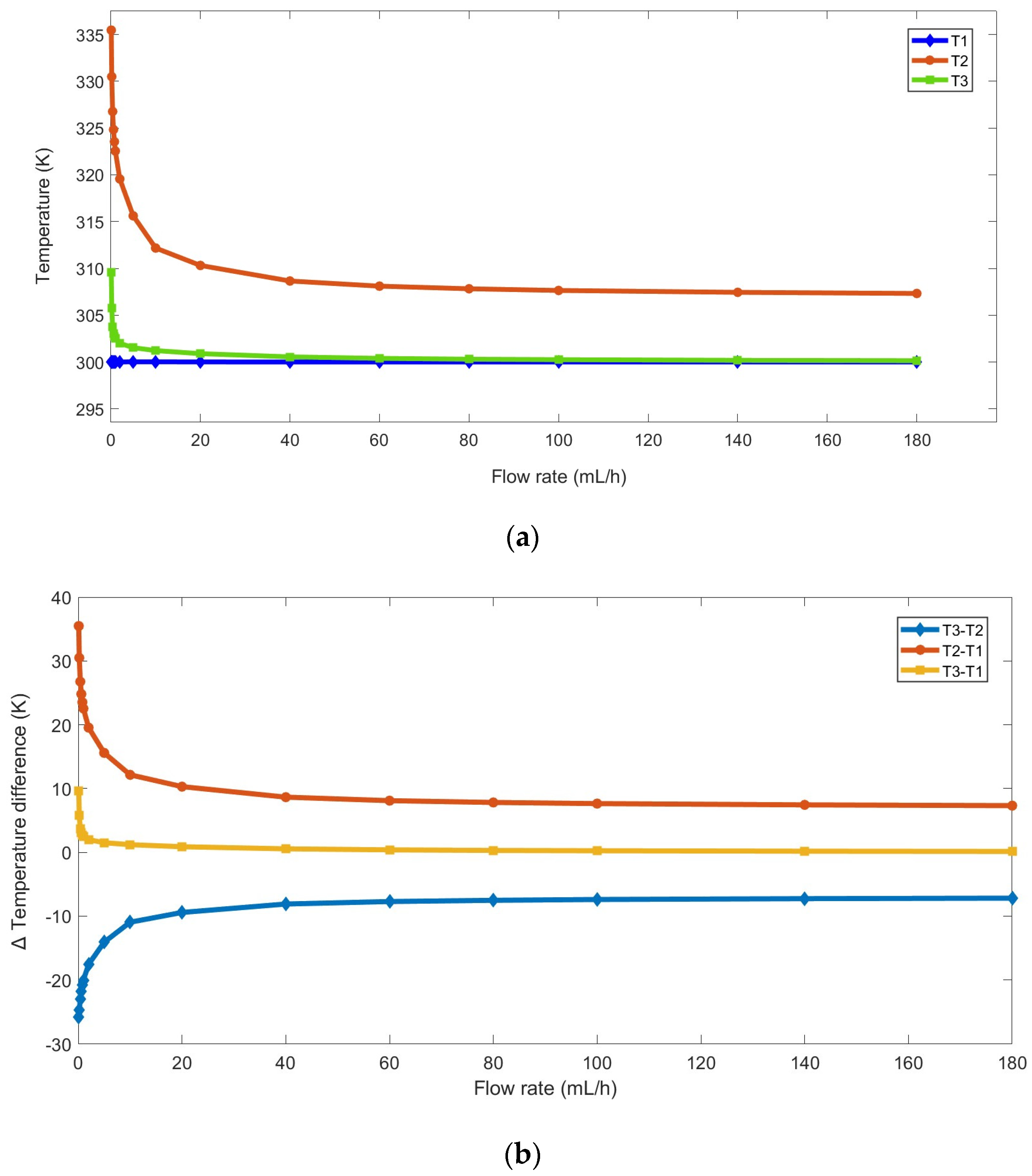 Computation 12 00211 g006