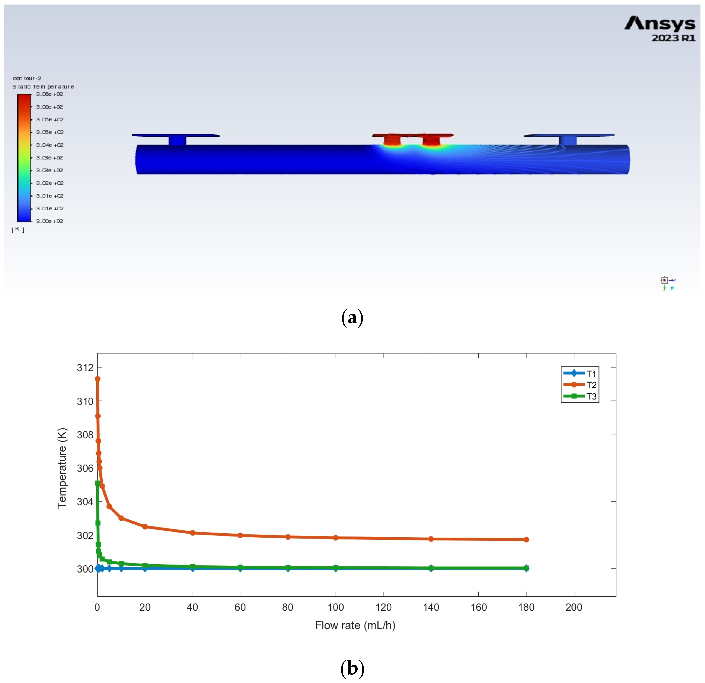 Computation 12 00211 g008a