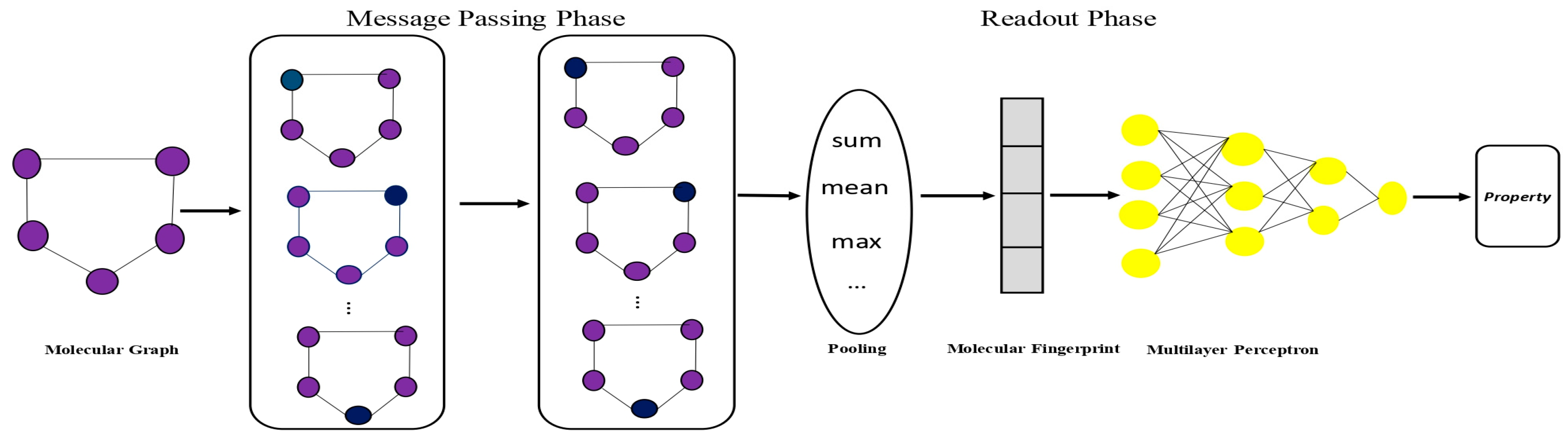 Computation 12 00212 g004