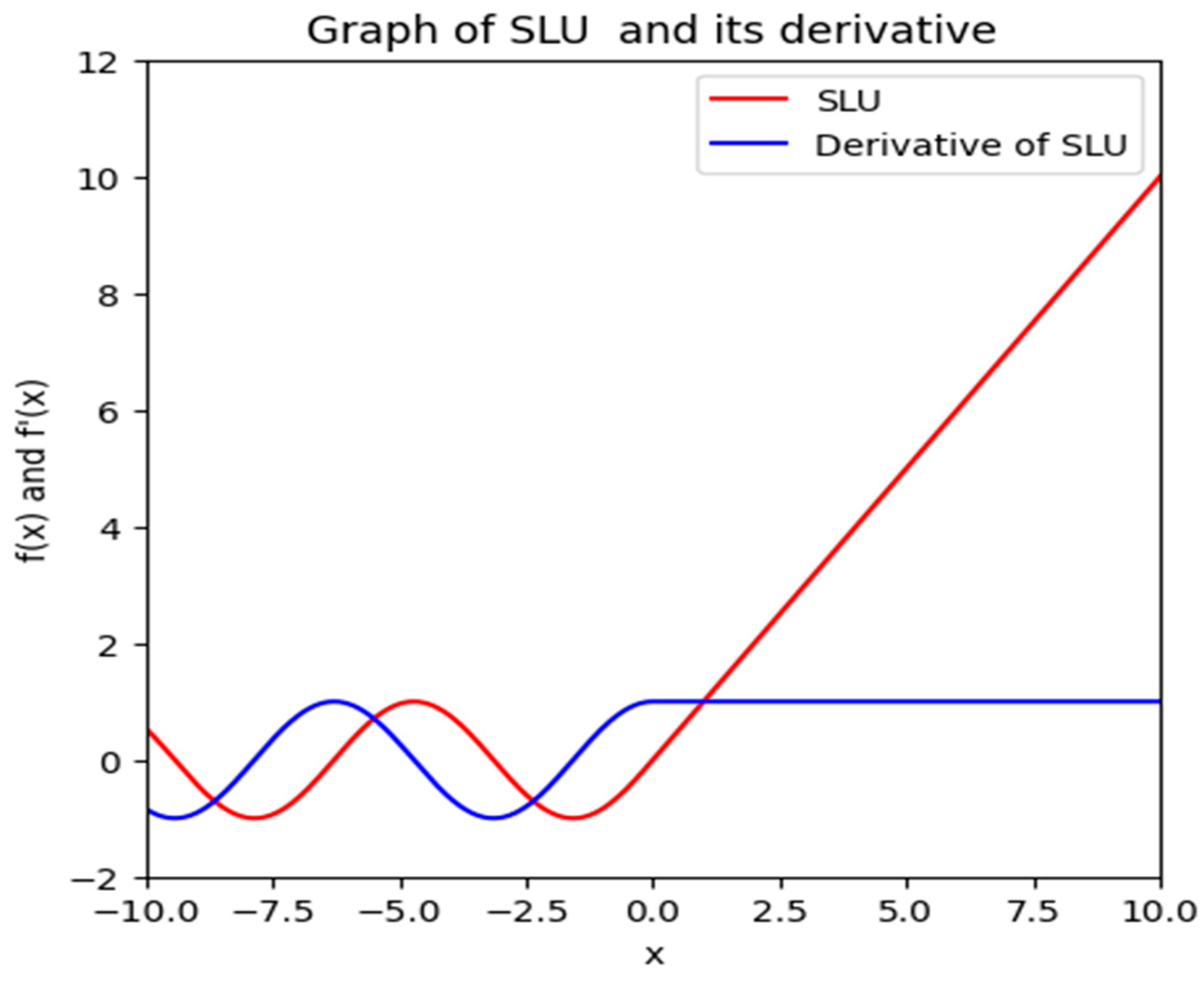 Computation 12 00212 g005