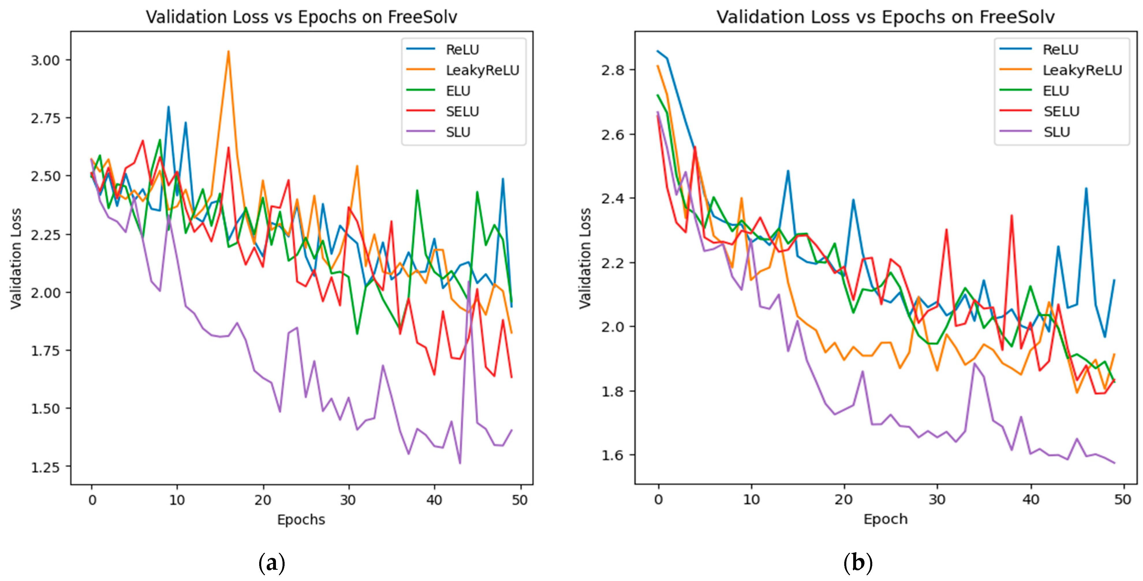Computation 12 00212 g007