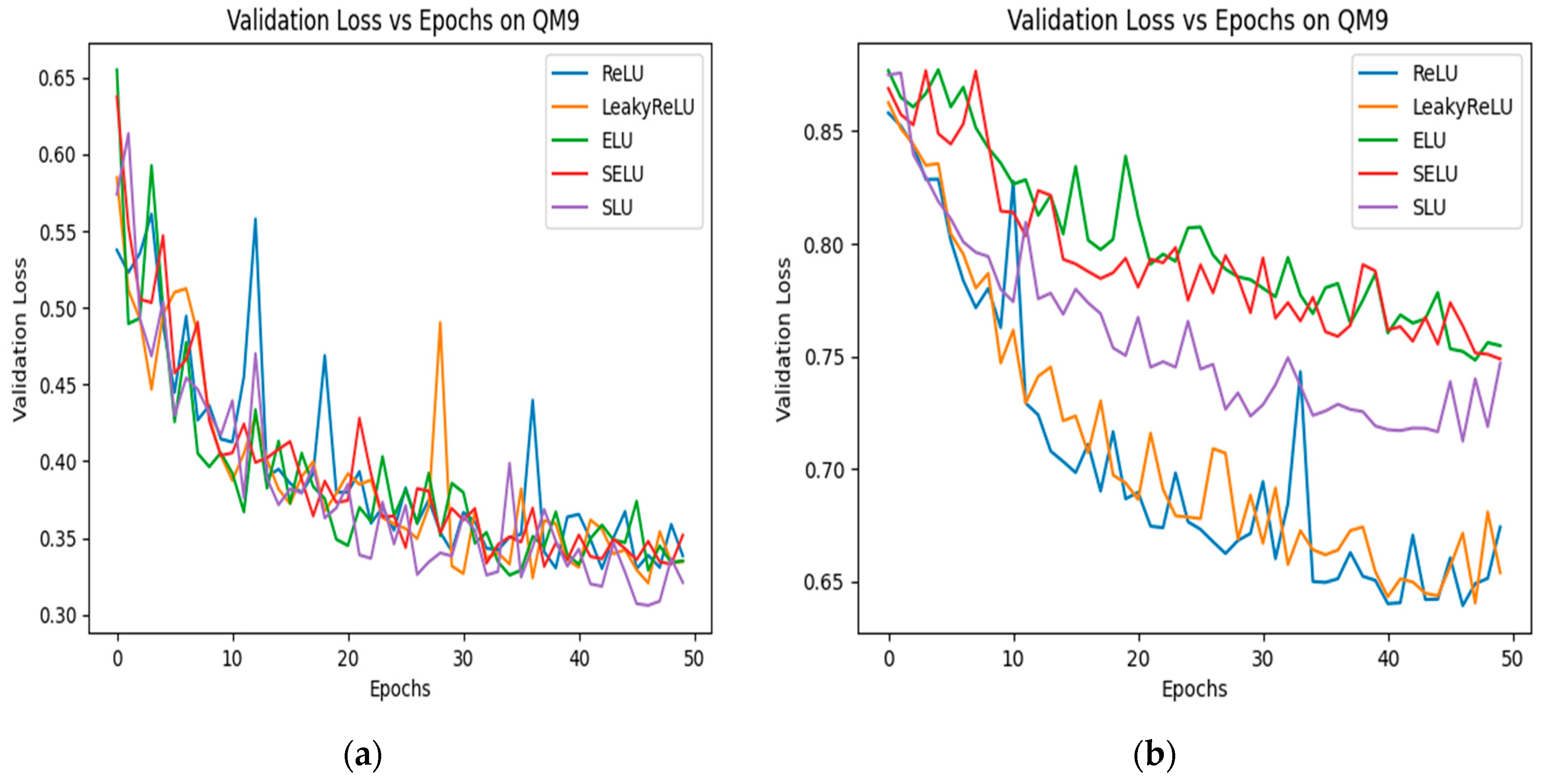 Computation 12 00212 g009