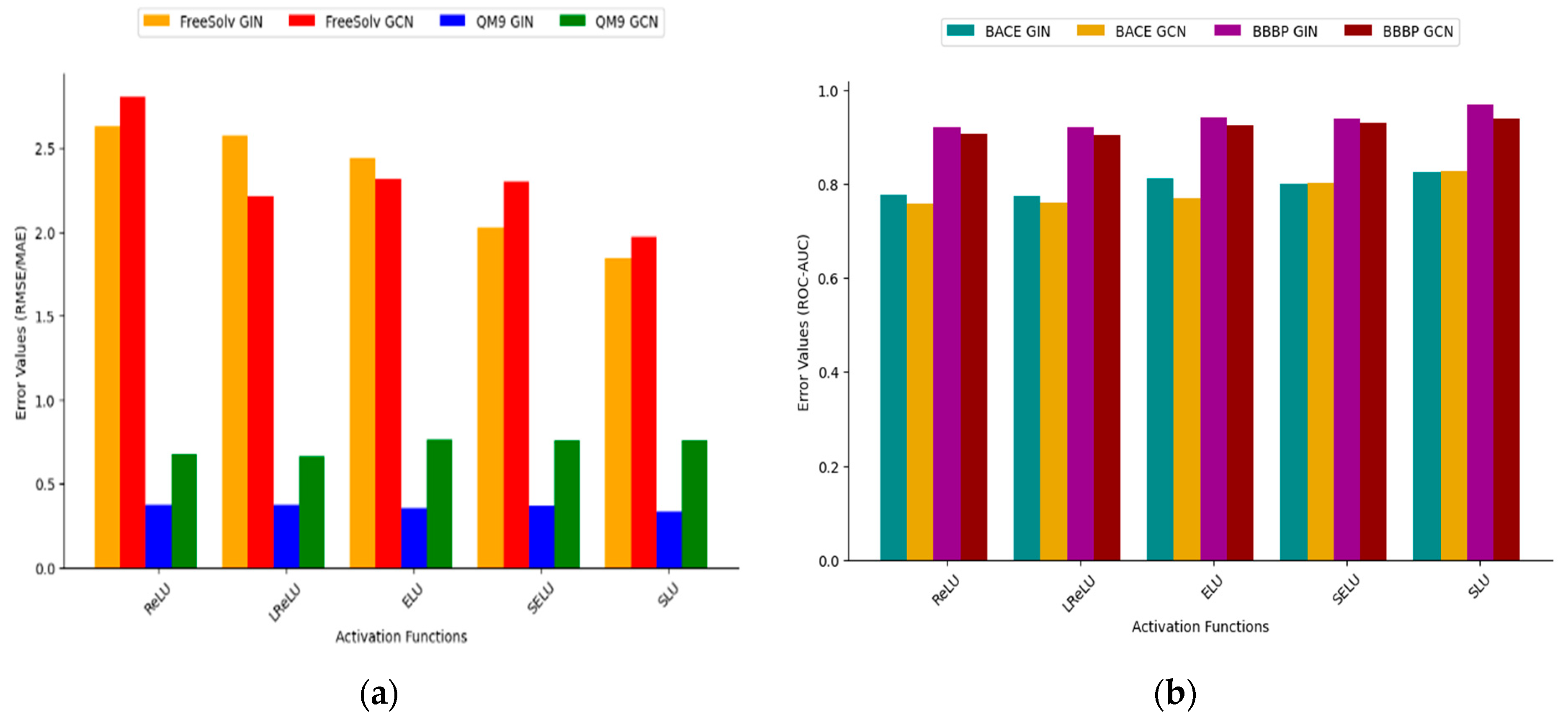 Computation 12 00212 g015