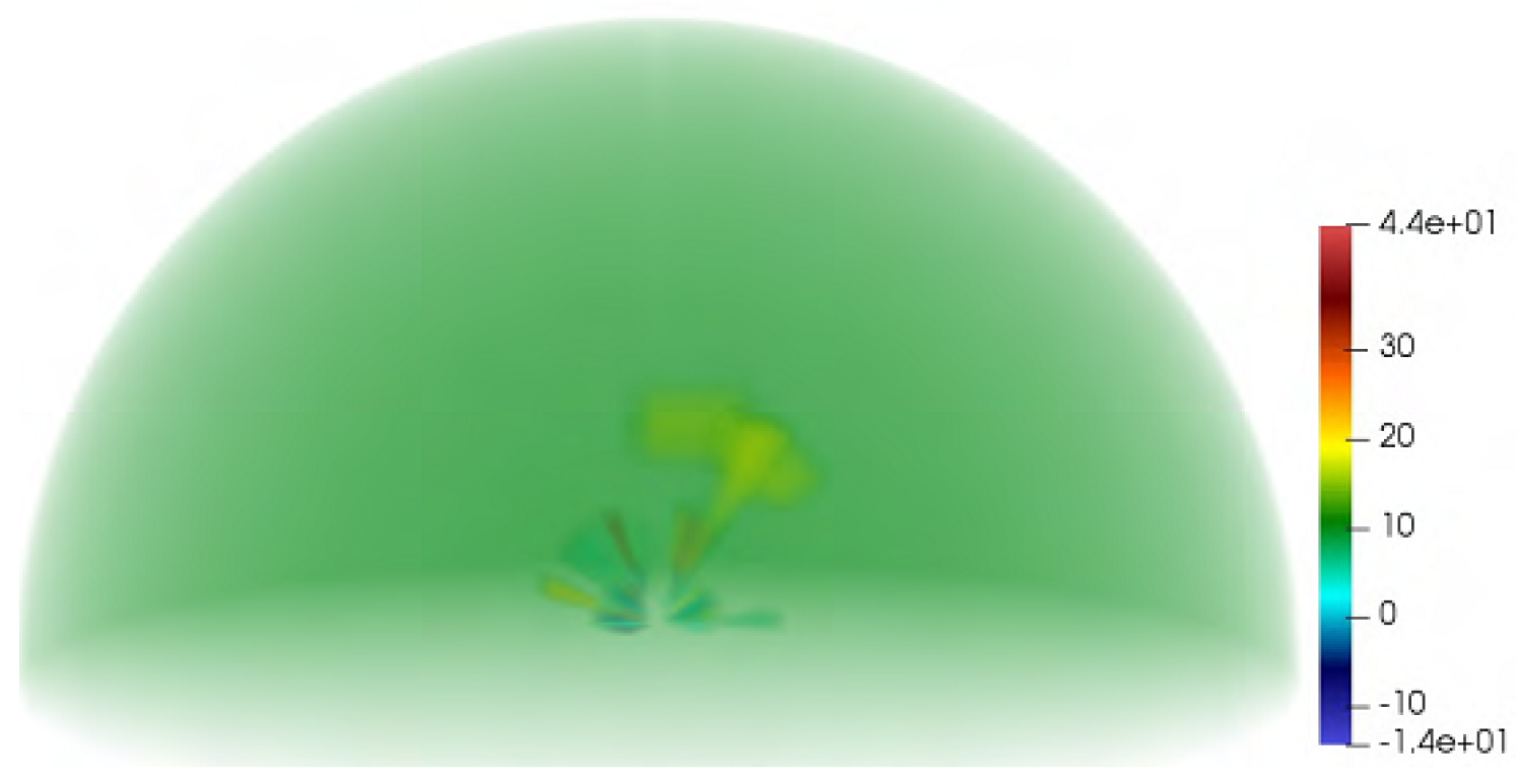 Computation 12 00213 g003