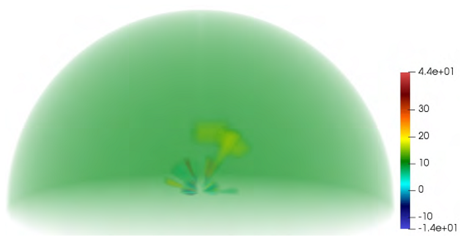 Computation 12 00213 g004