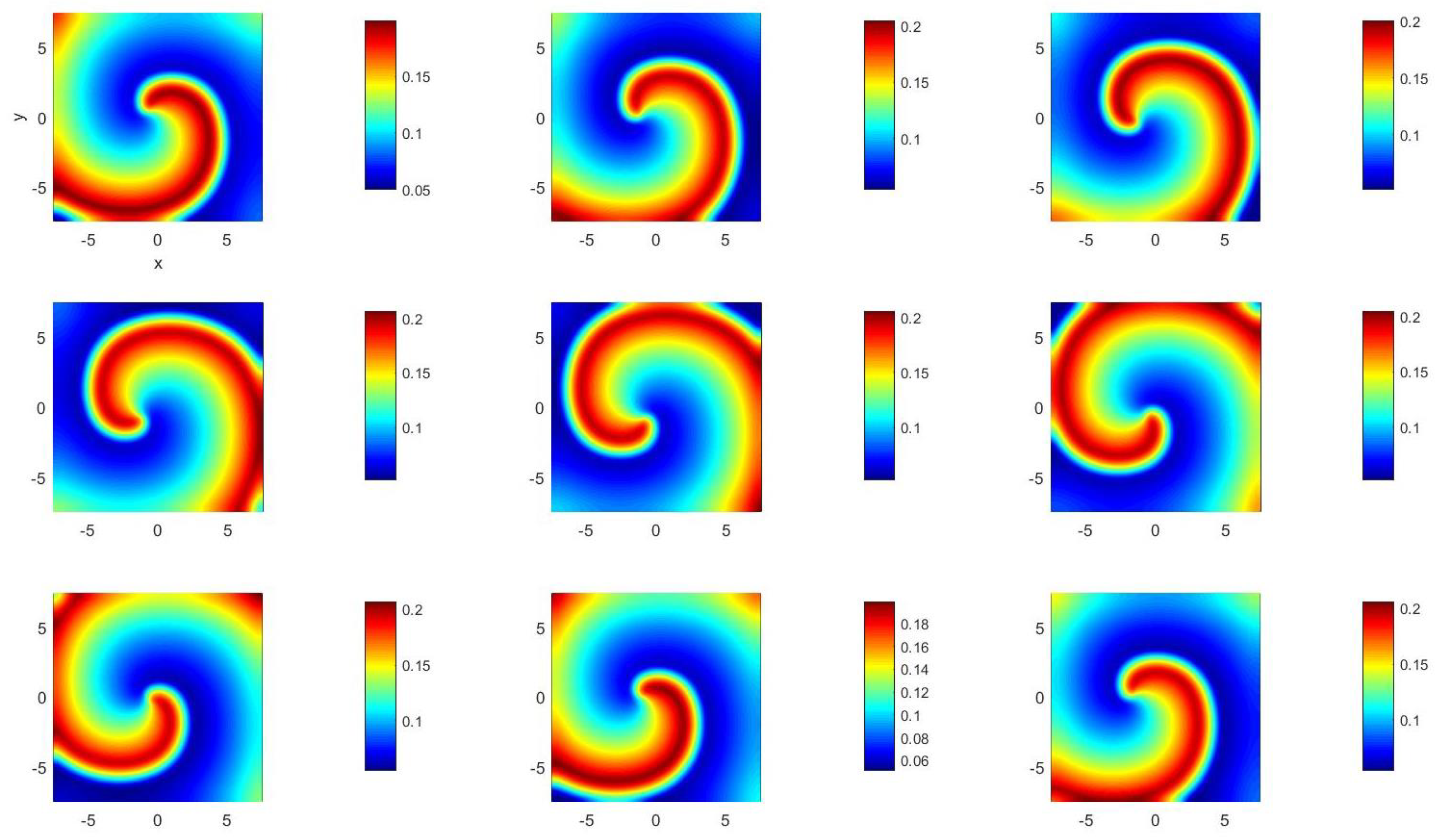 Computation 12 00214 g002