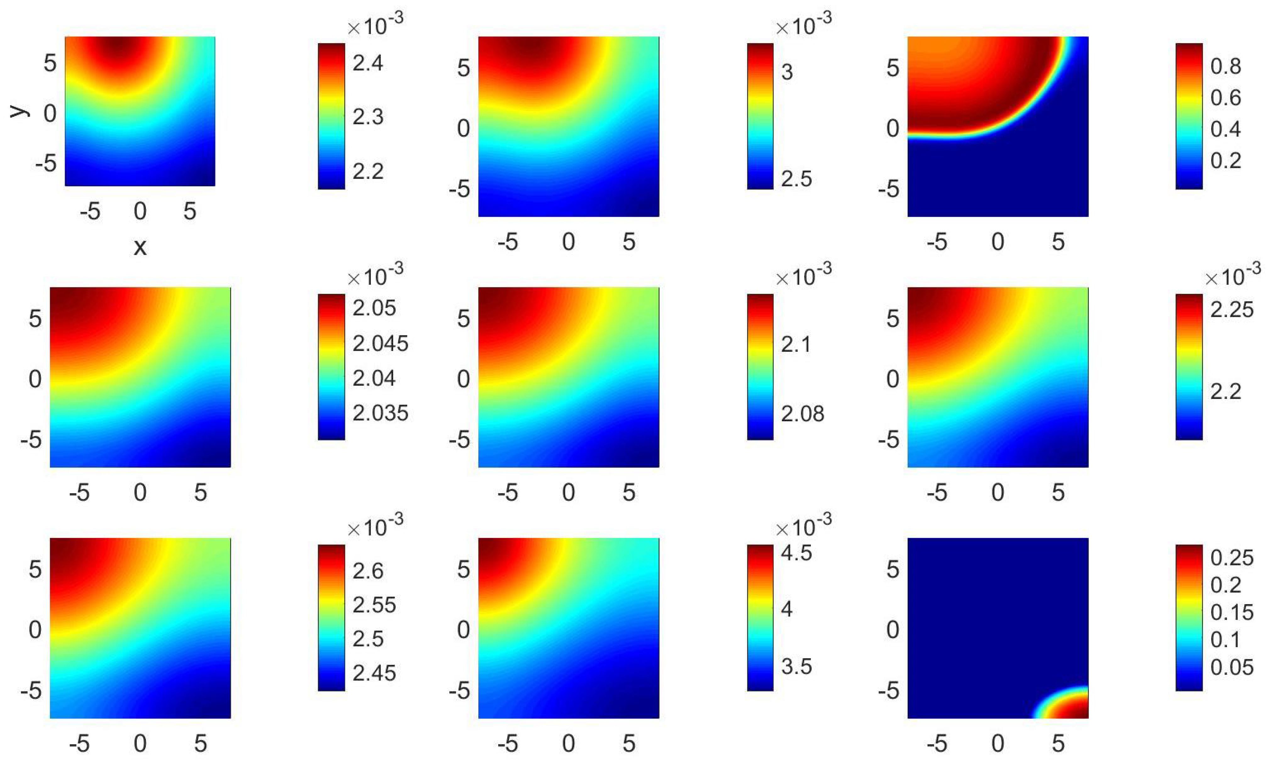 Computation 12 00214 g003