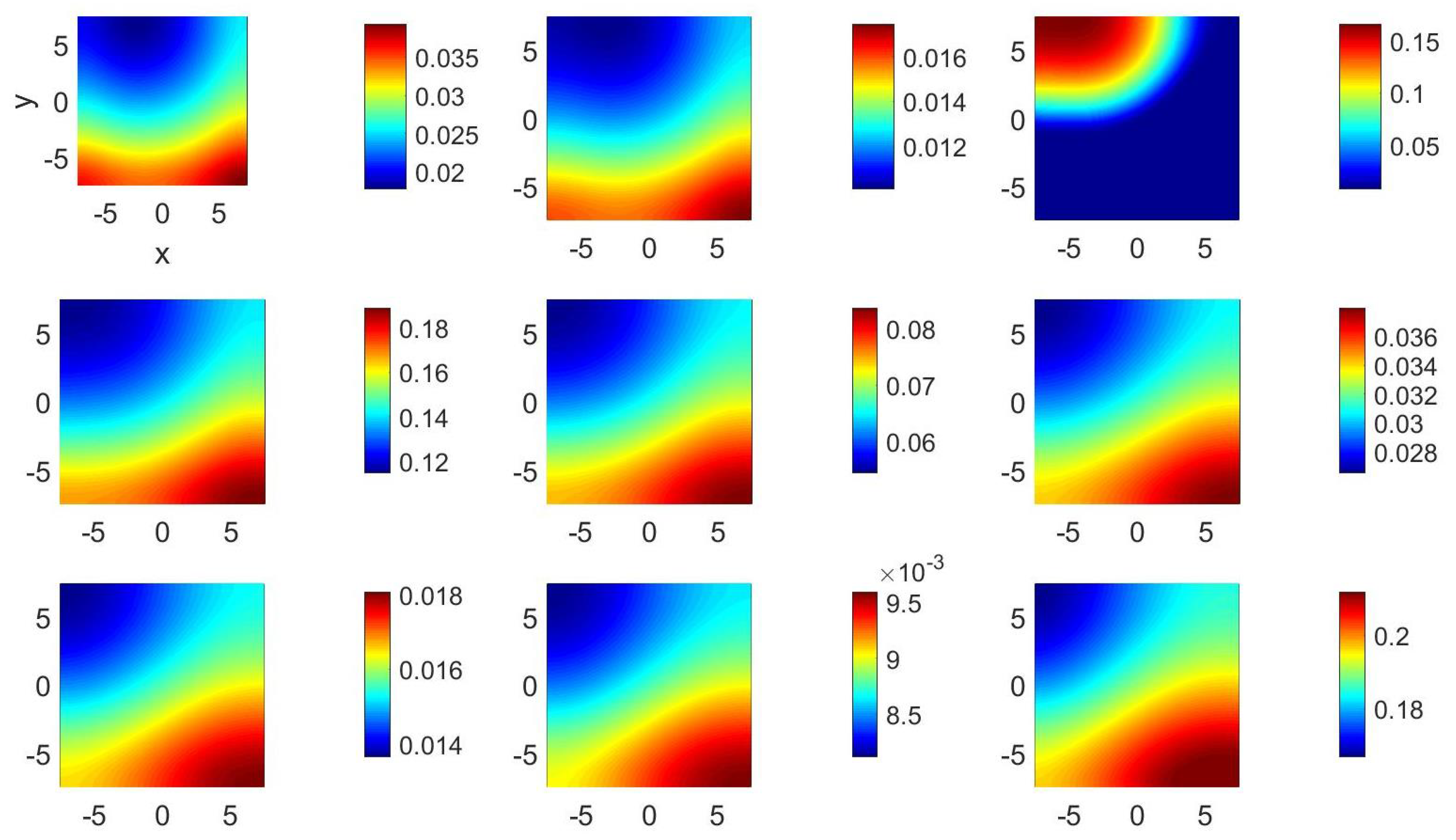 Computation 12 00214 g004