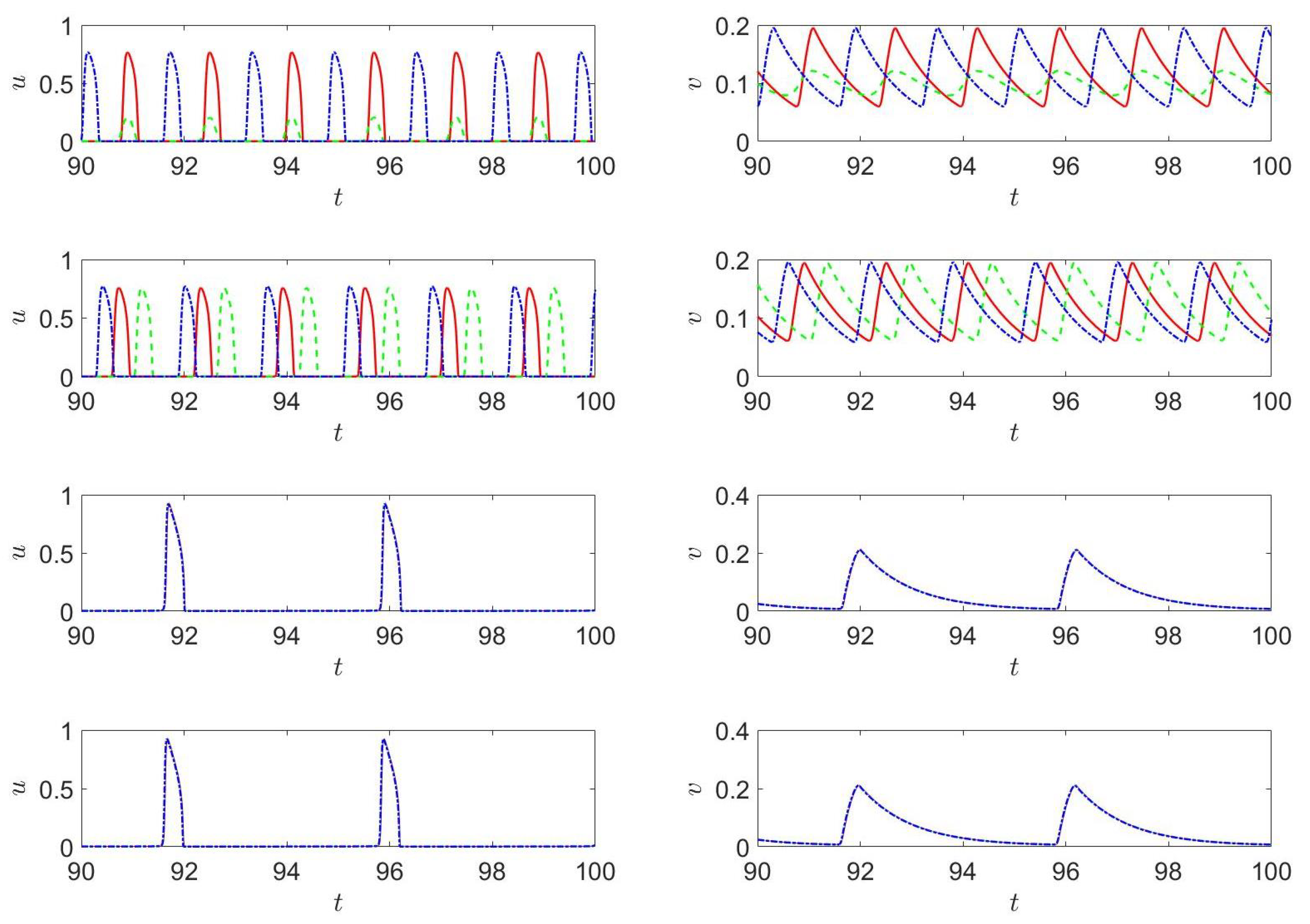 Computation 12 00214 g005