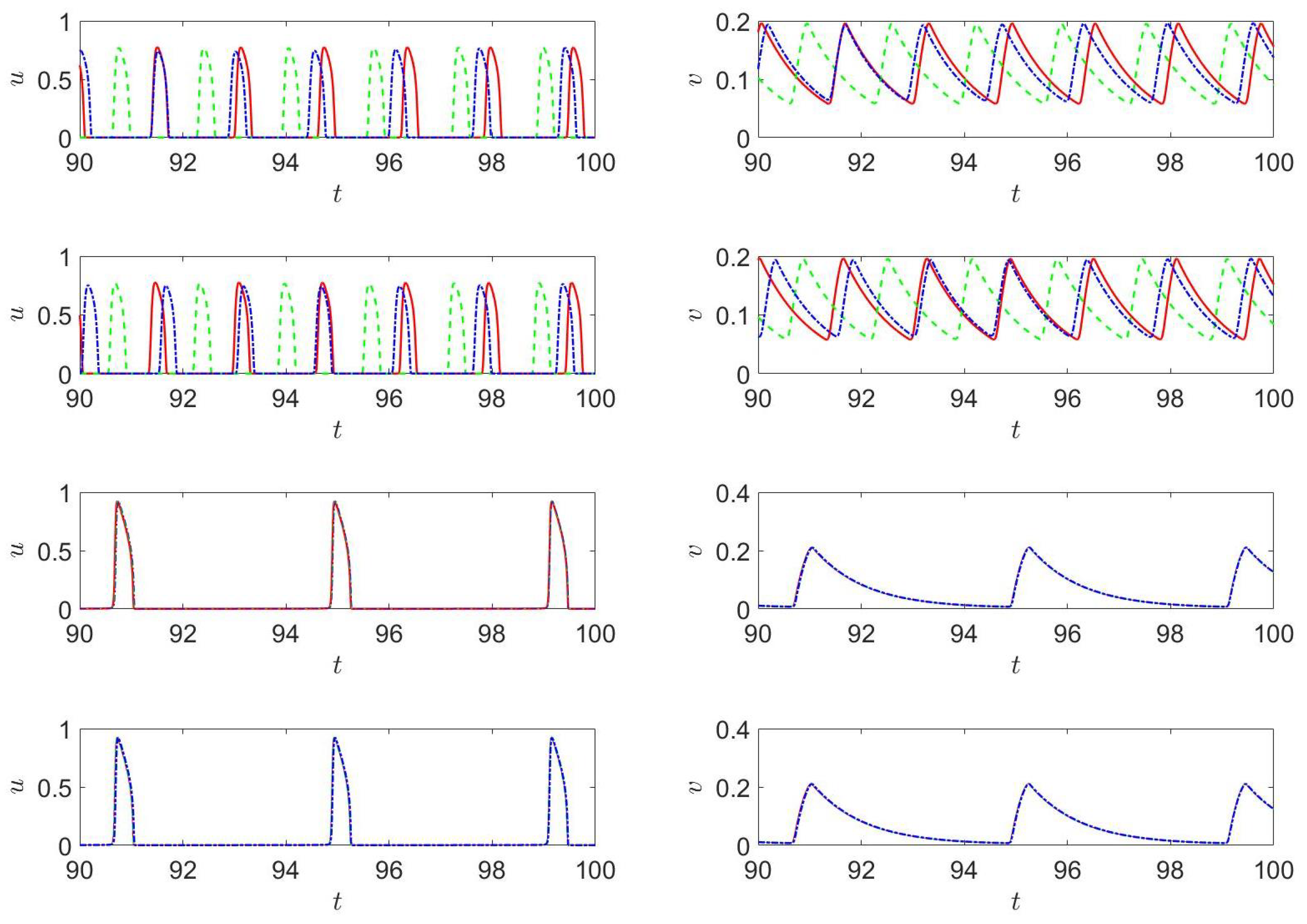 Computation 12 00214 g006