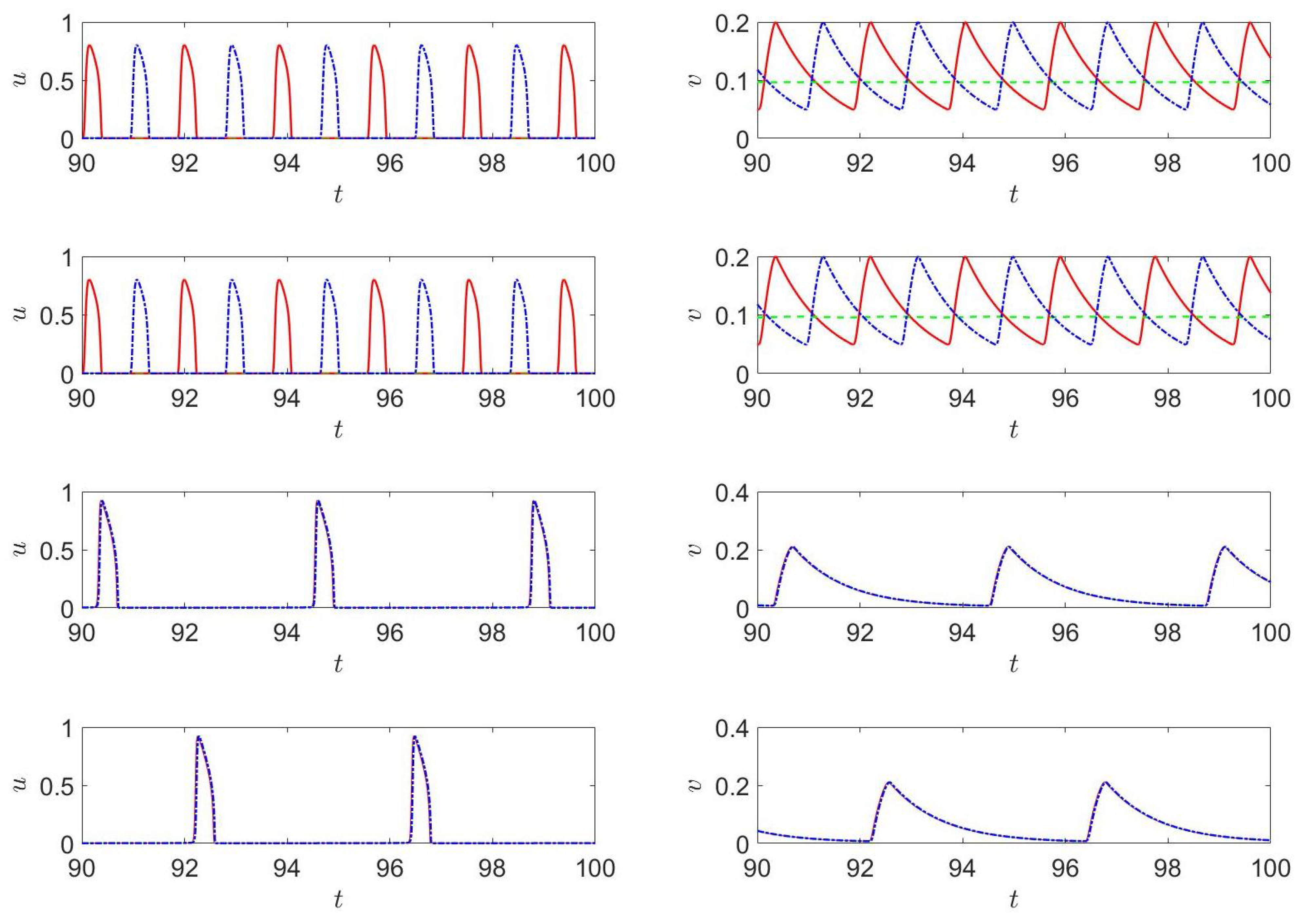 Computation 12 00214 g007