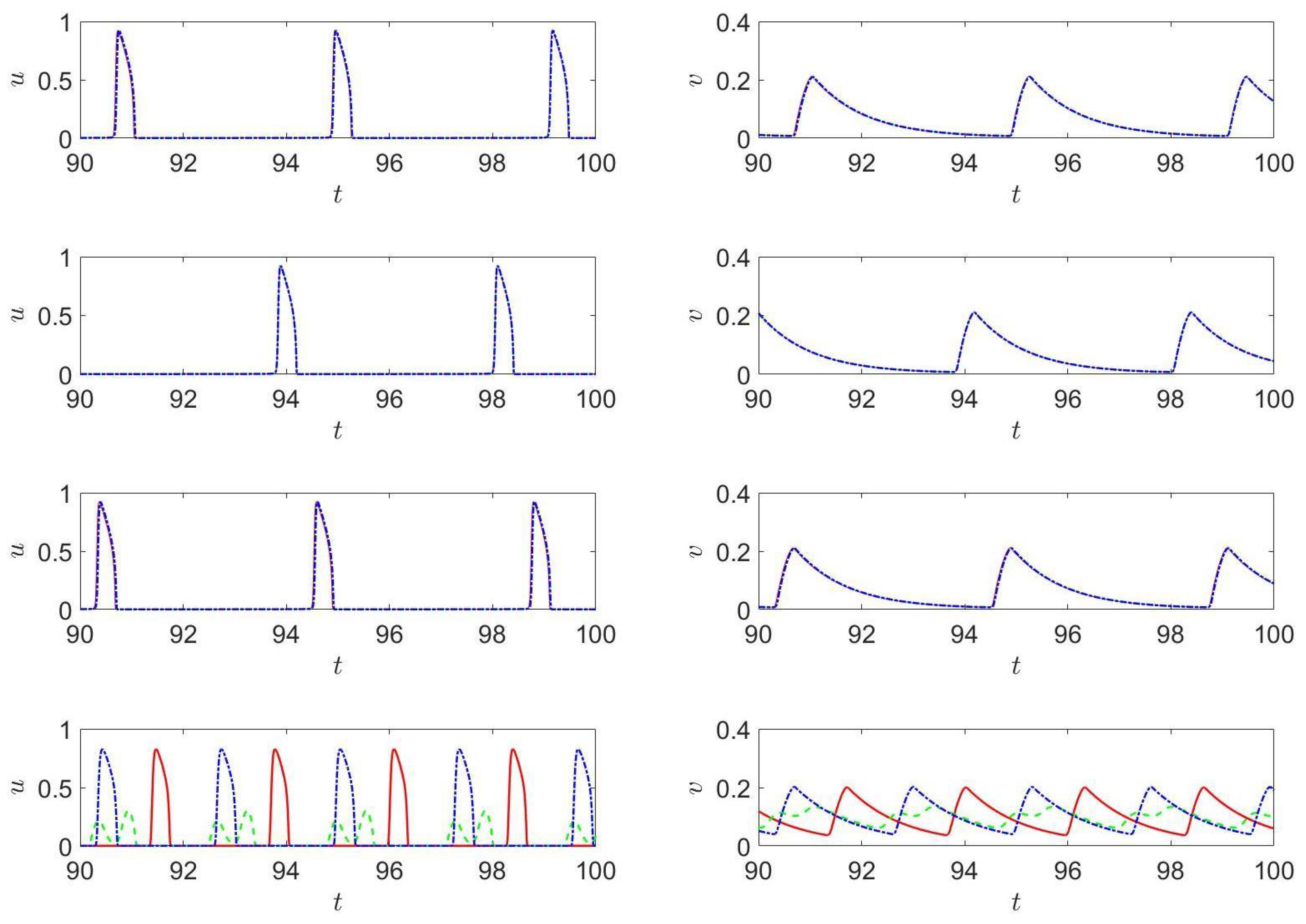 Computation 12 00214 g008