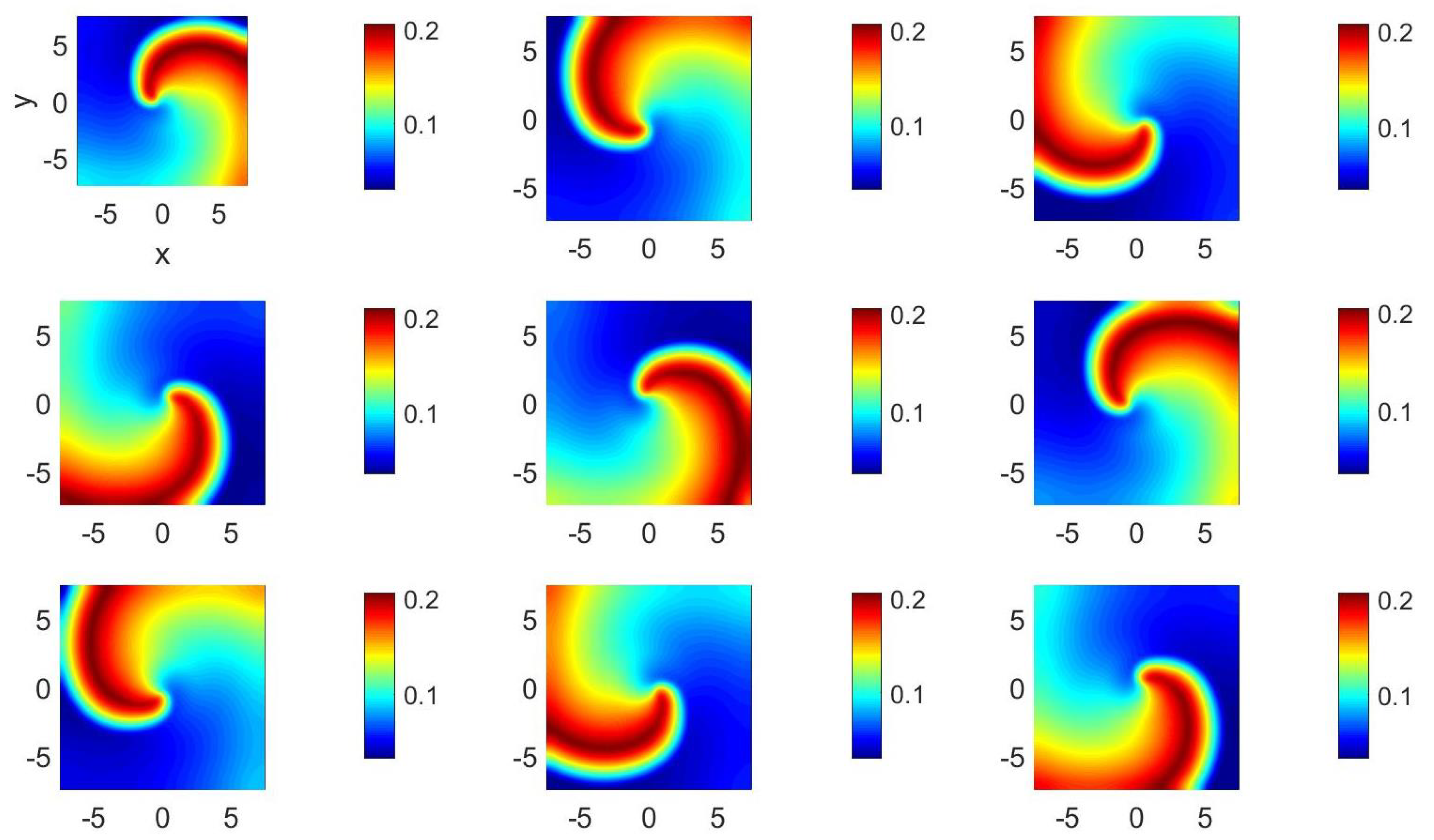 Computation 12 00214 g009