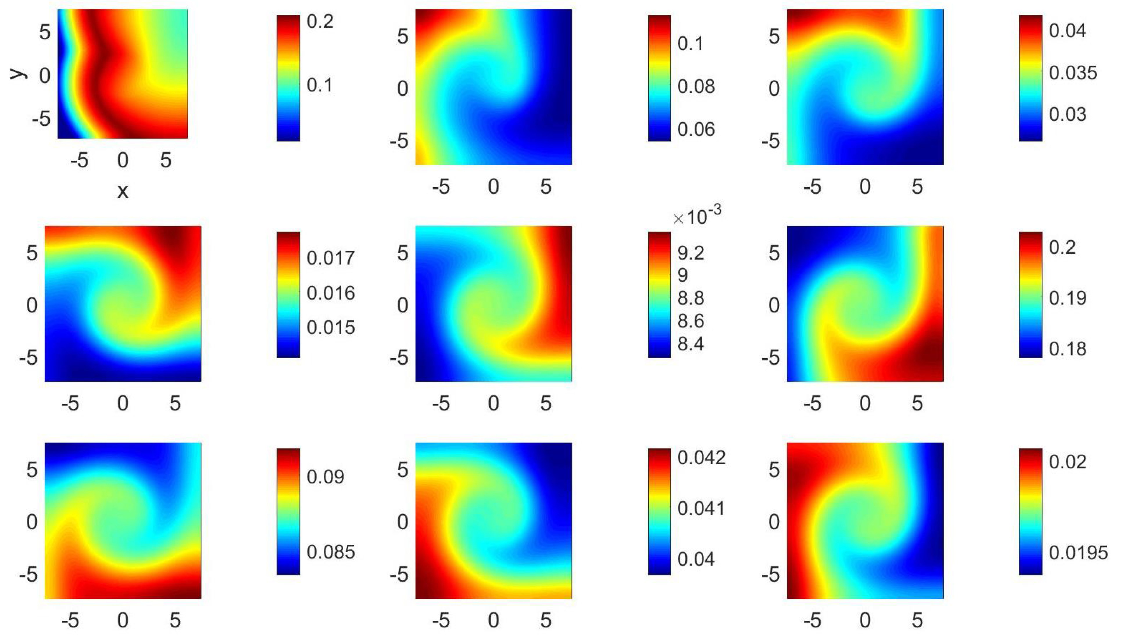 Computation 12 00214 g010