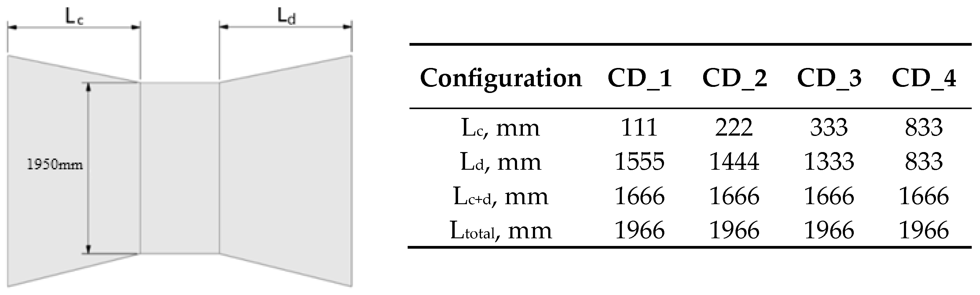 Computation 12 00215 g012