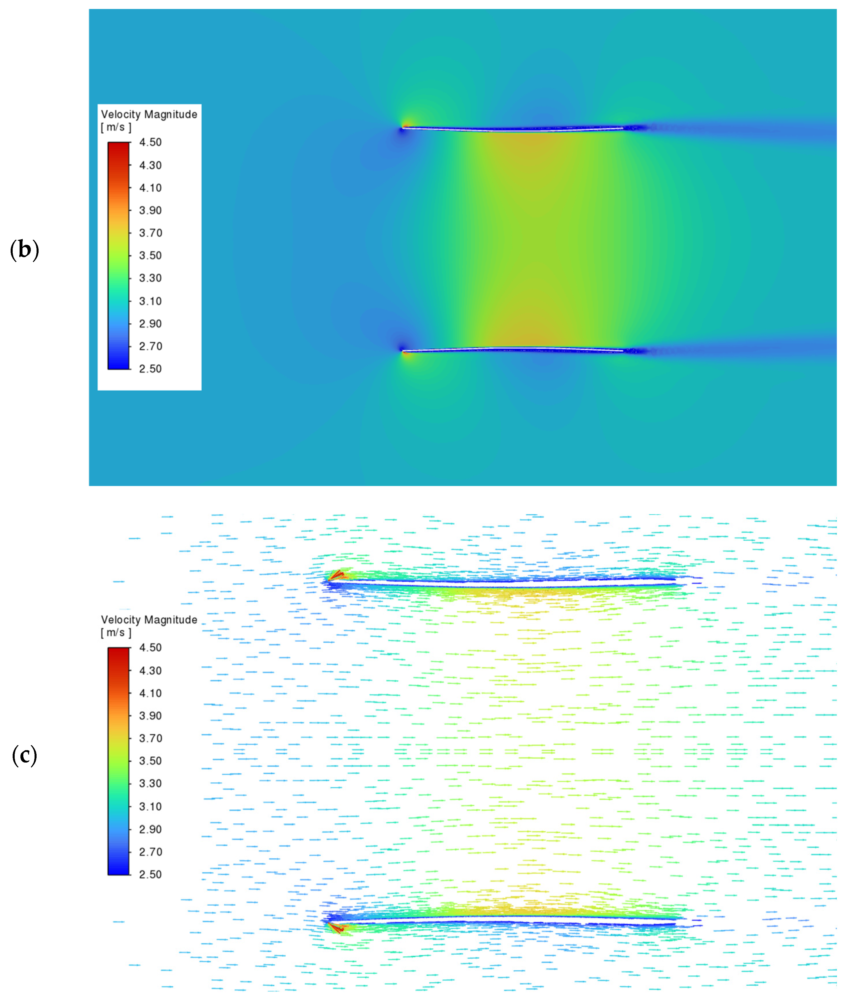Computation 12 00215 g014b