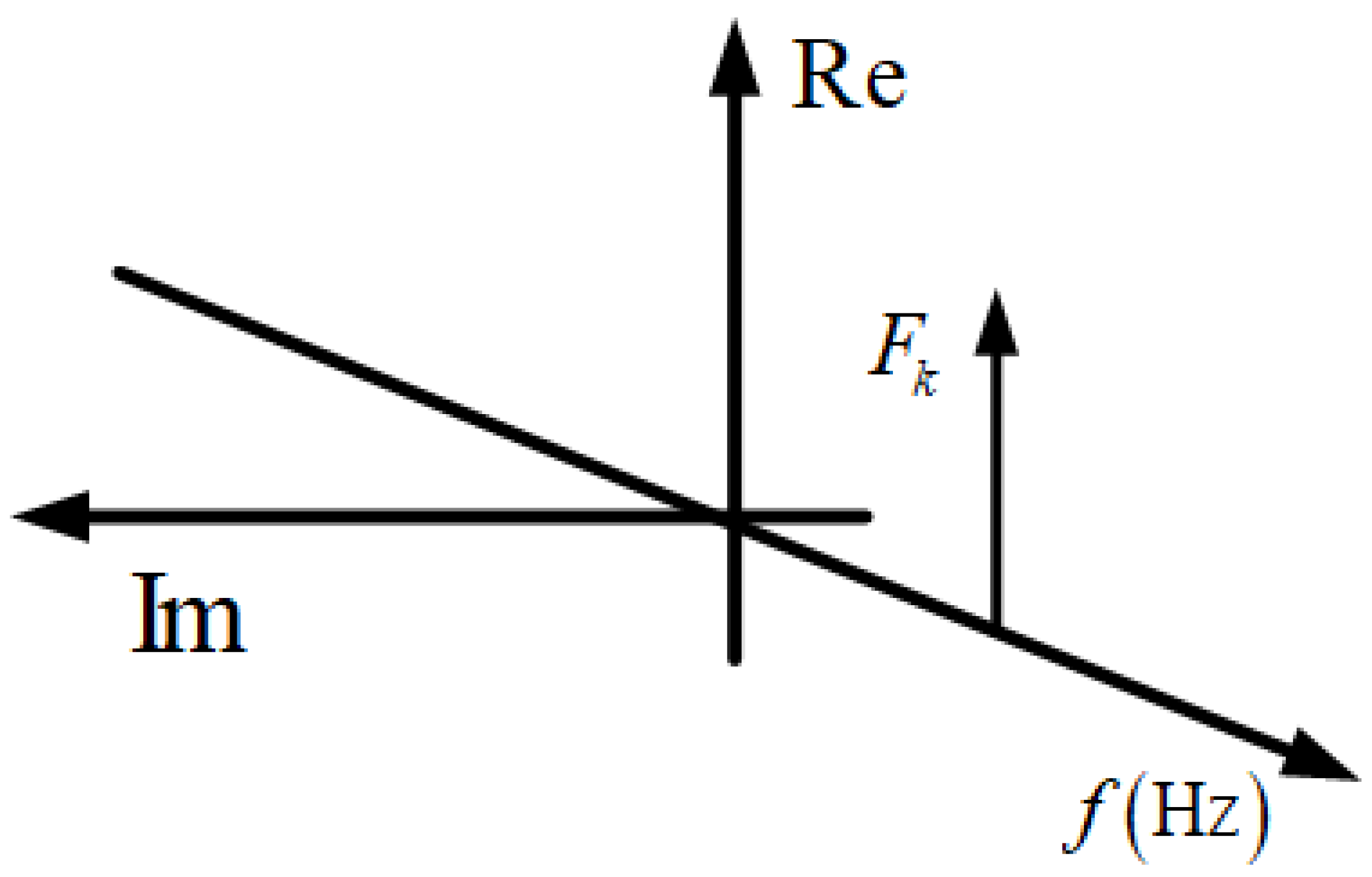 Computation 12 00217 g011