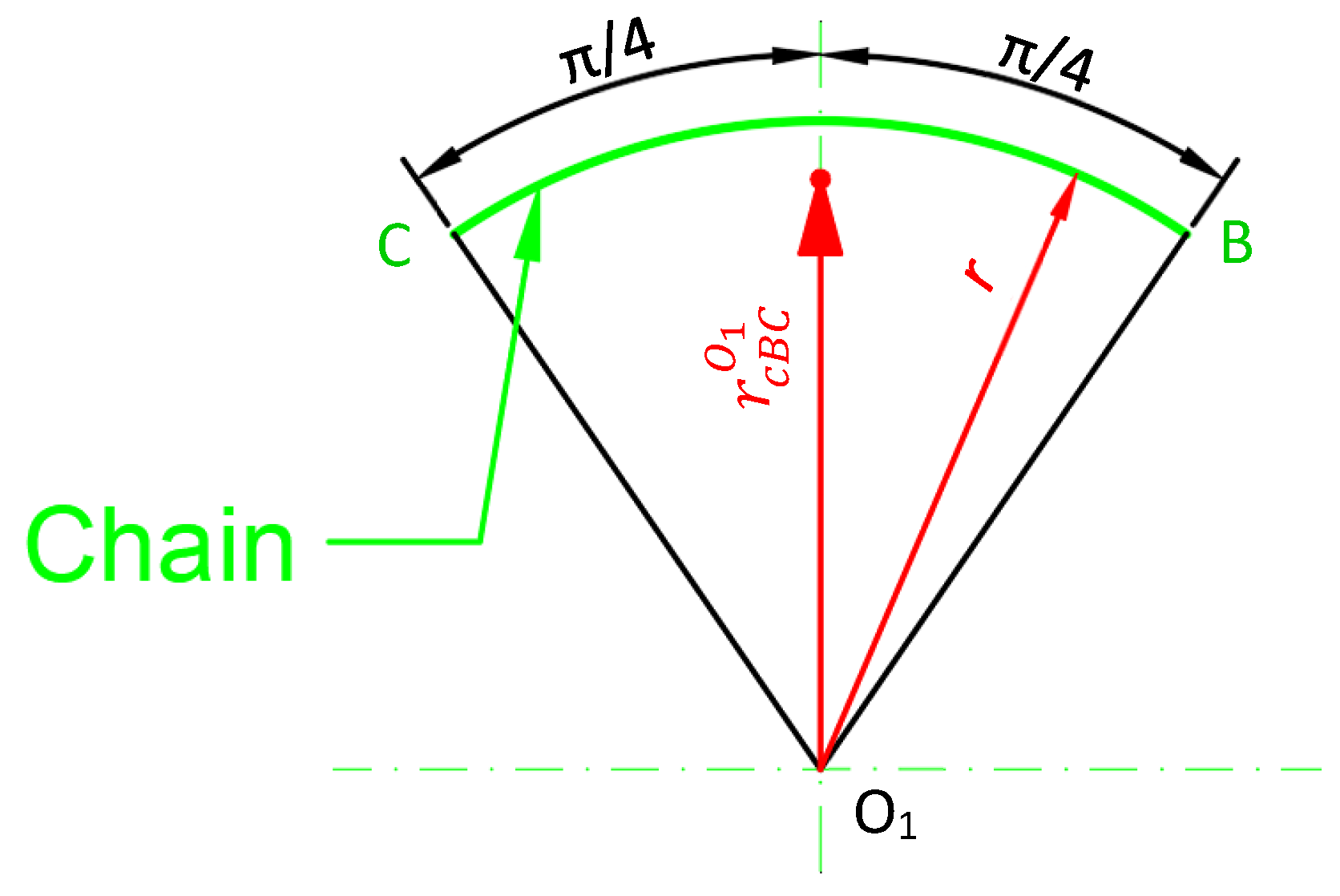 Computation 12 00219 g003