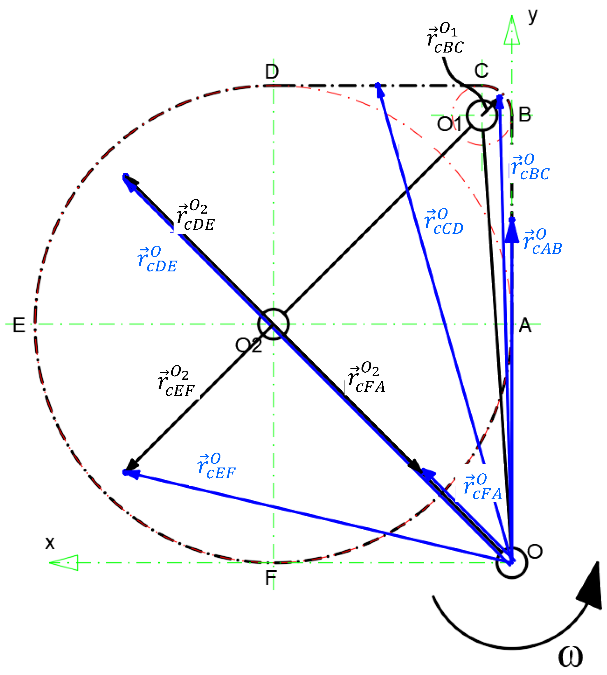 Computation 12 00219 g004