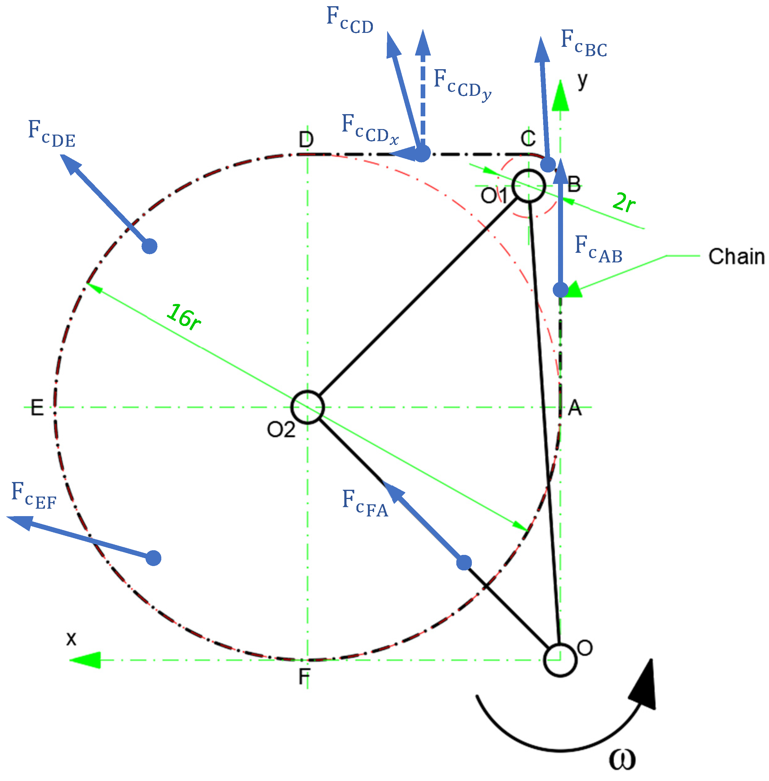 Computation 12 00219 g005