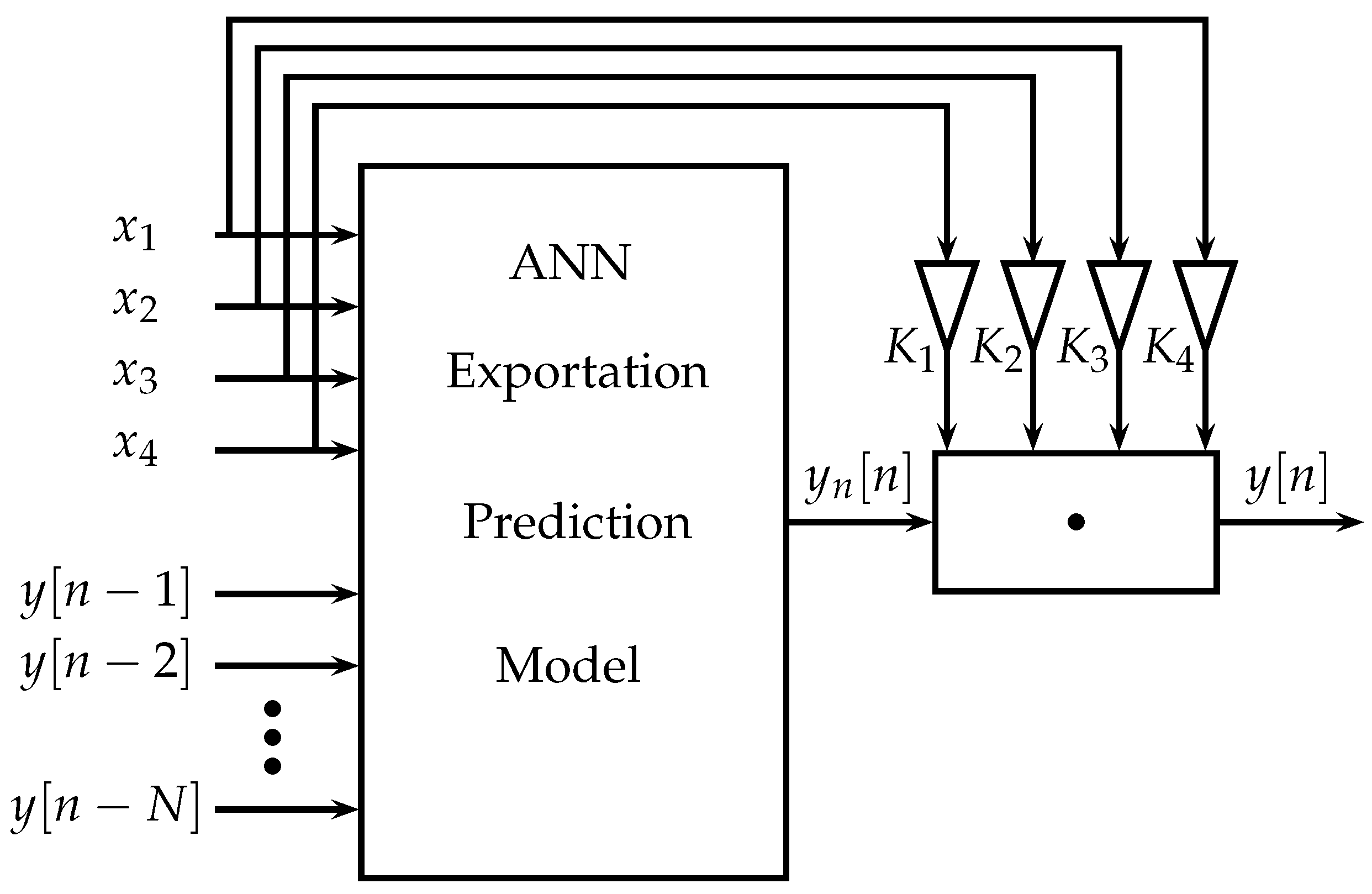 Computation 12 00221 g007