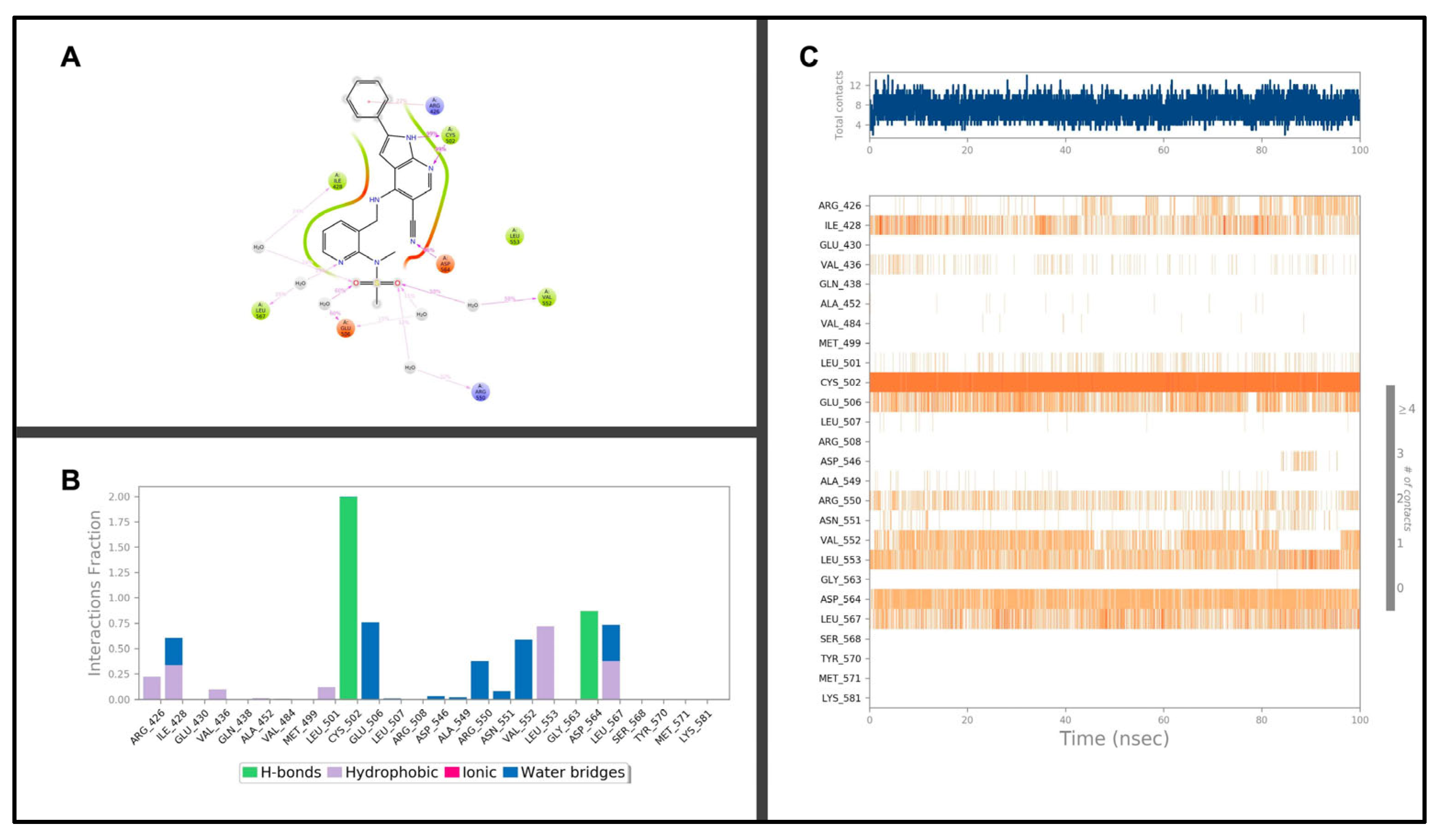 Computation 12 00222 g005
