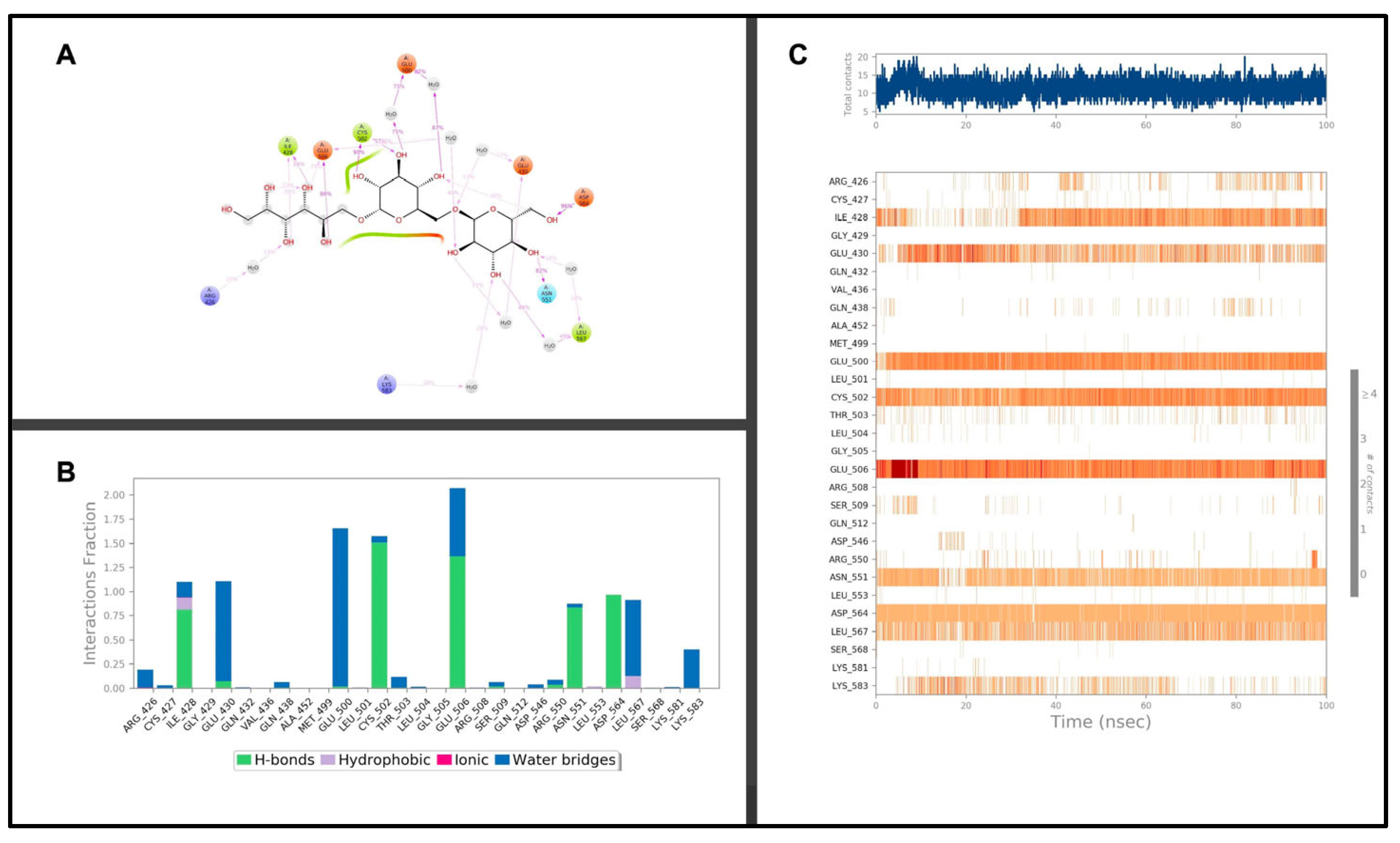 Computation 12 00222 g006