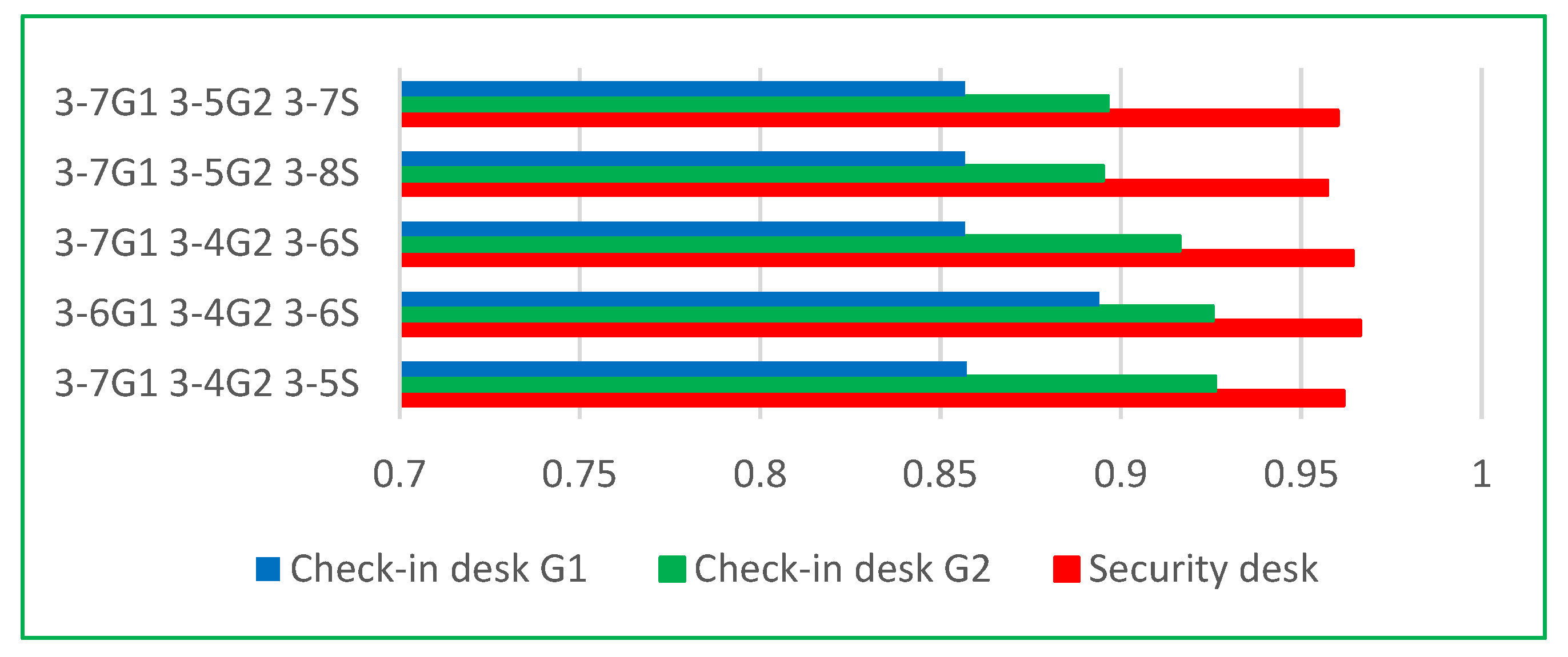 Computation 12 00223 g016