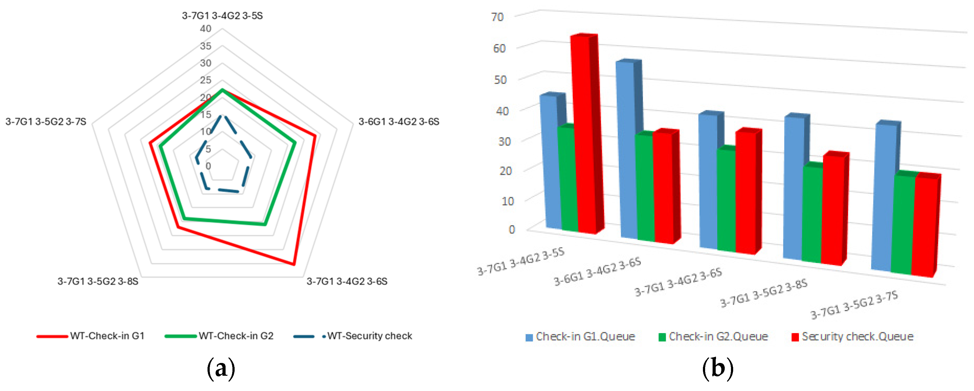 Computation 12 00223 g017