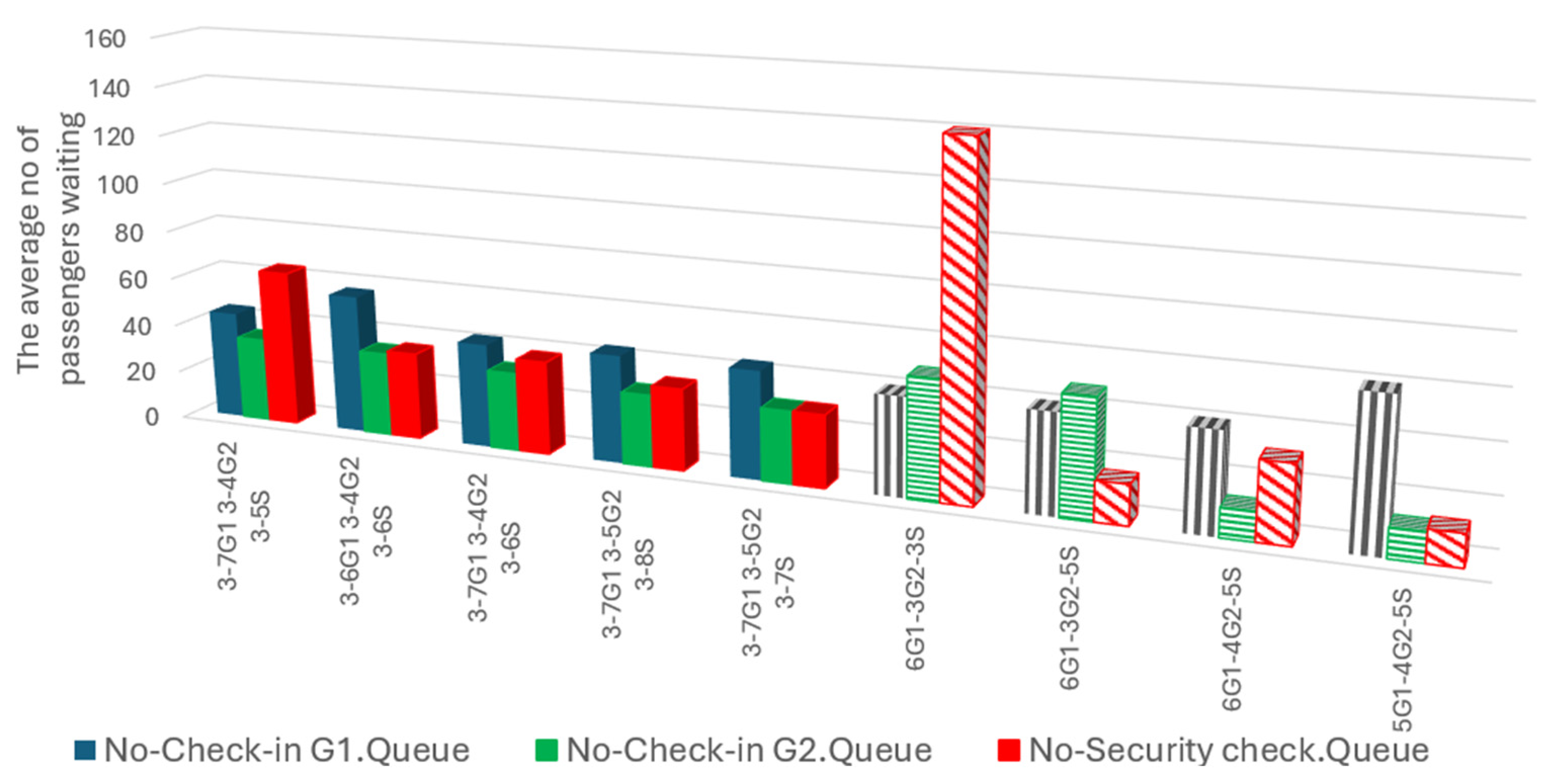 Computation 12 00223 g019