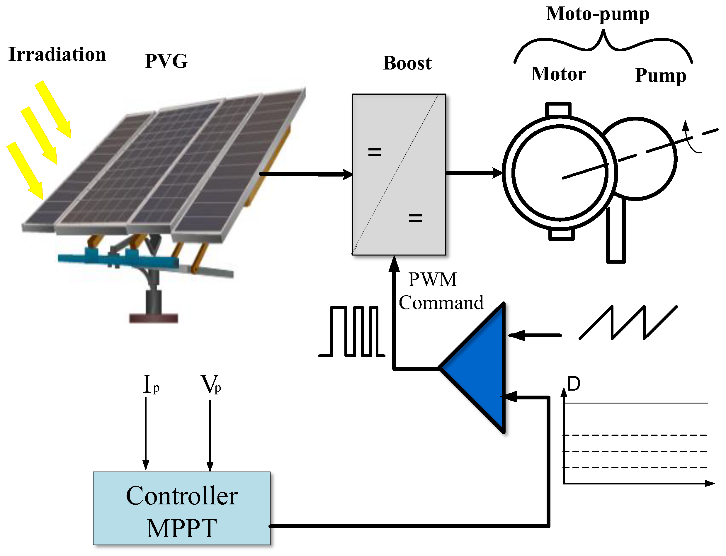 Computation 12 00224 g001