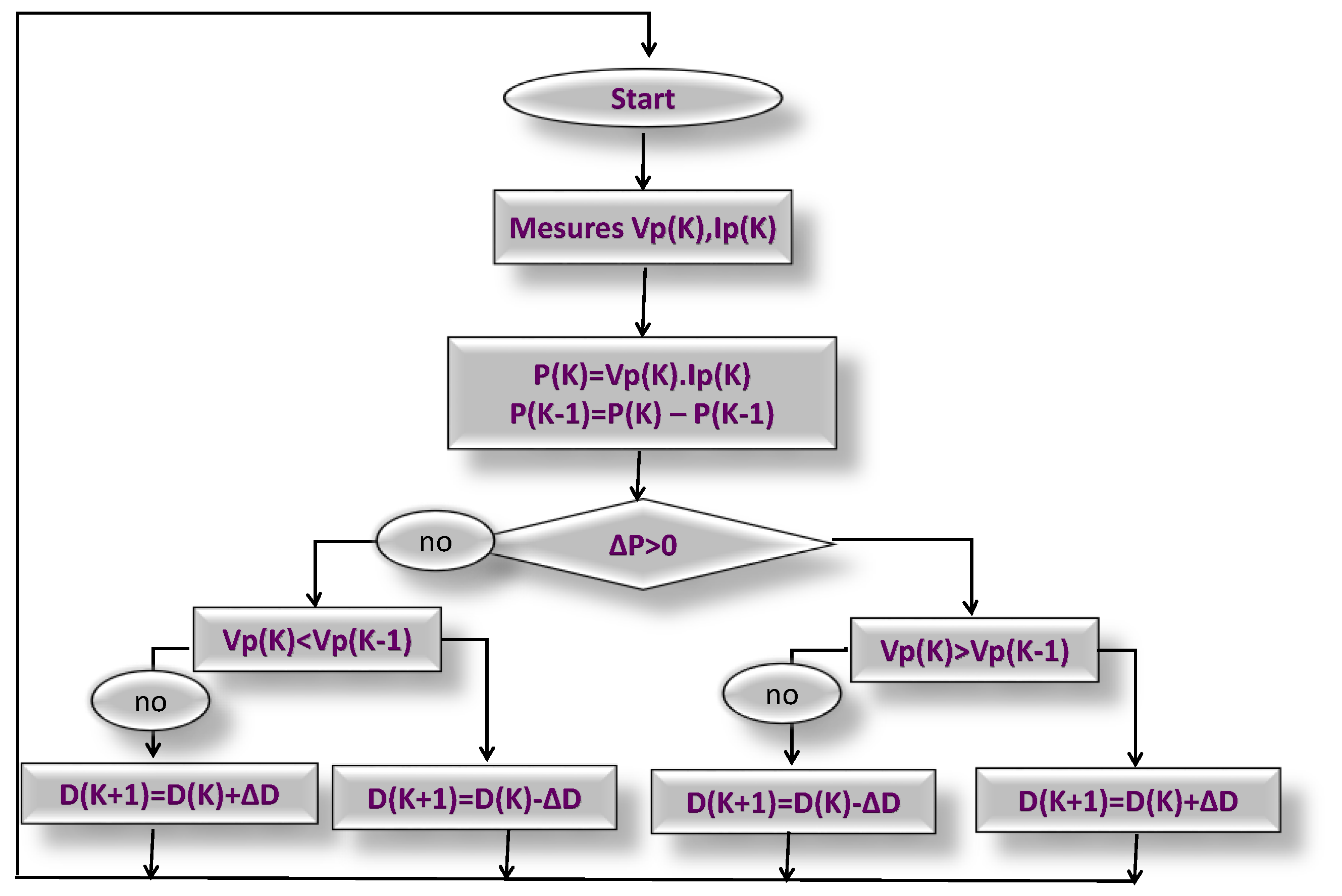 Computation 12 00224 g006
