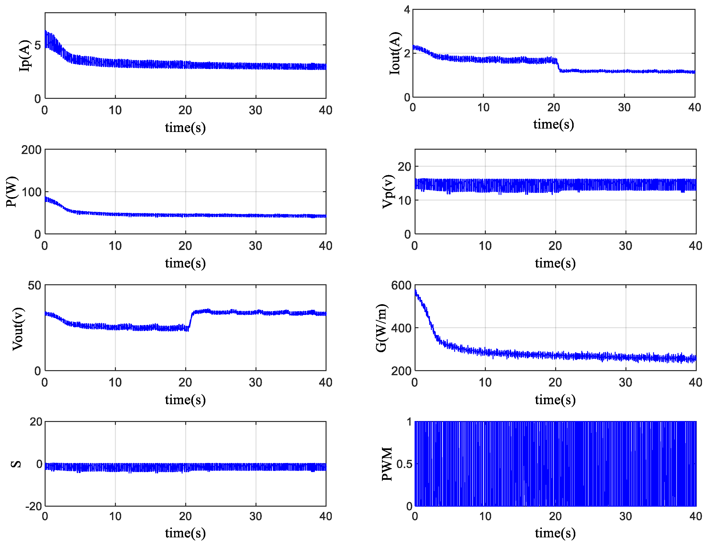 Computation 12 00224 g013