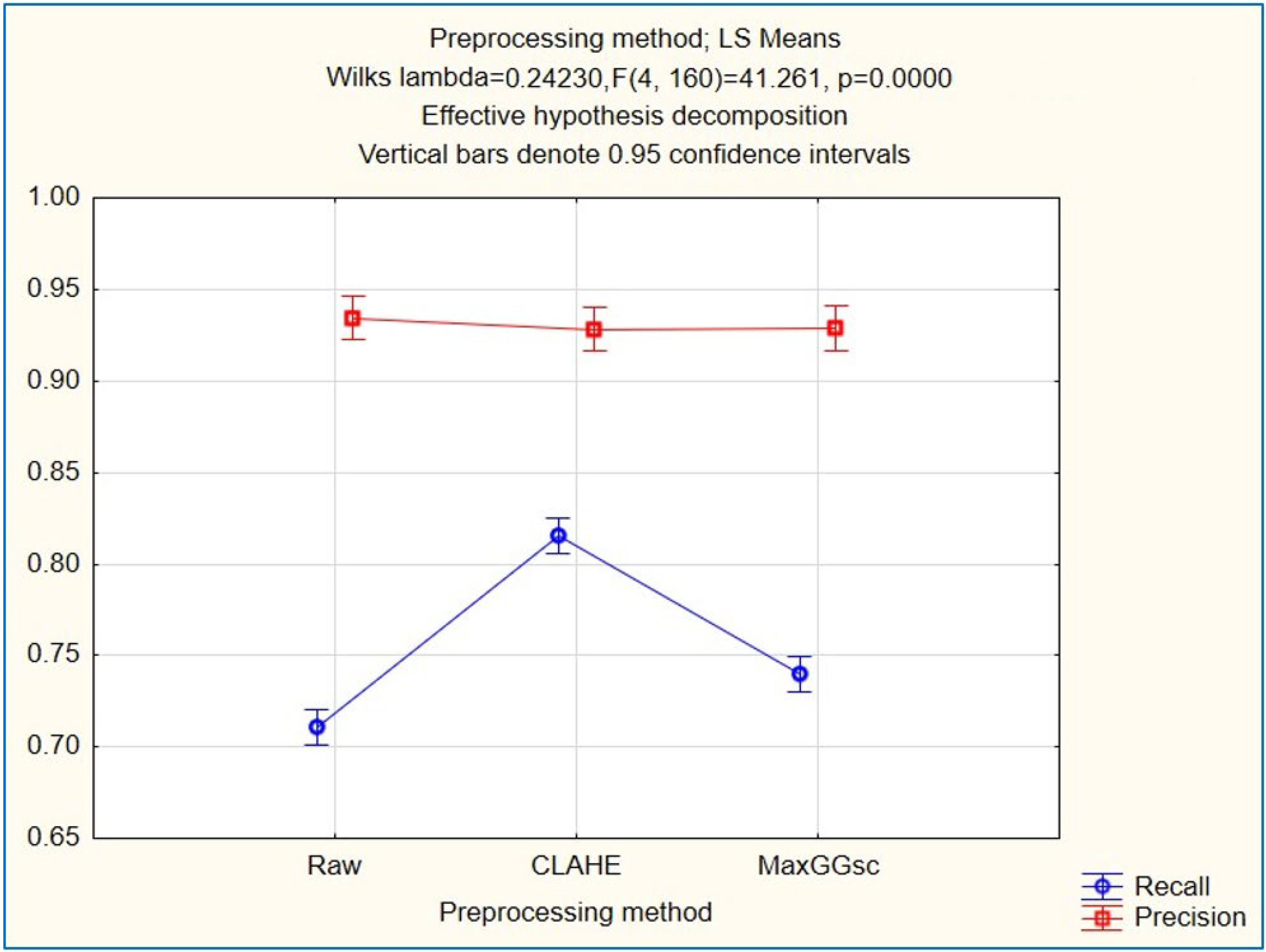 Computation 12 00225 g008