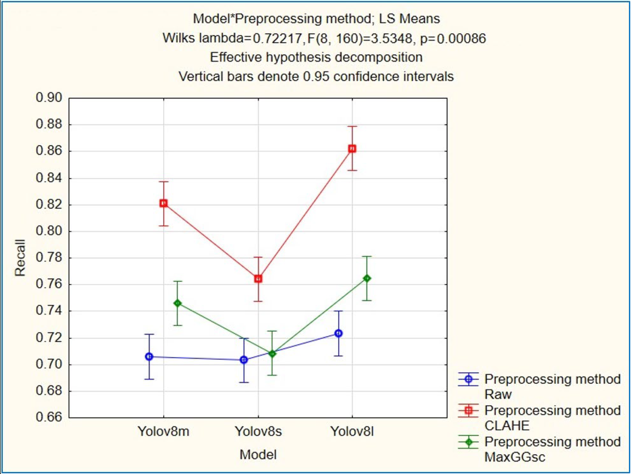 Computation 12 00225 g009
