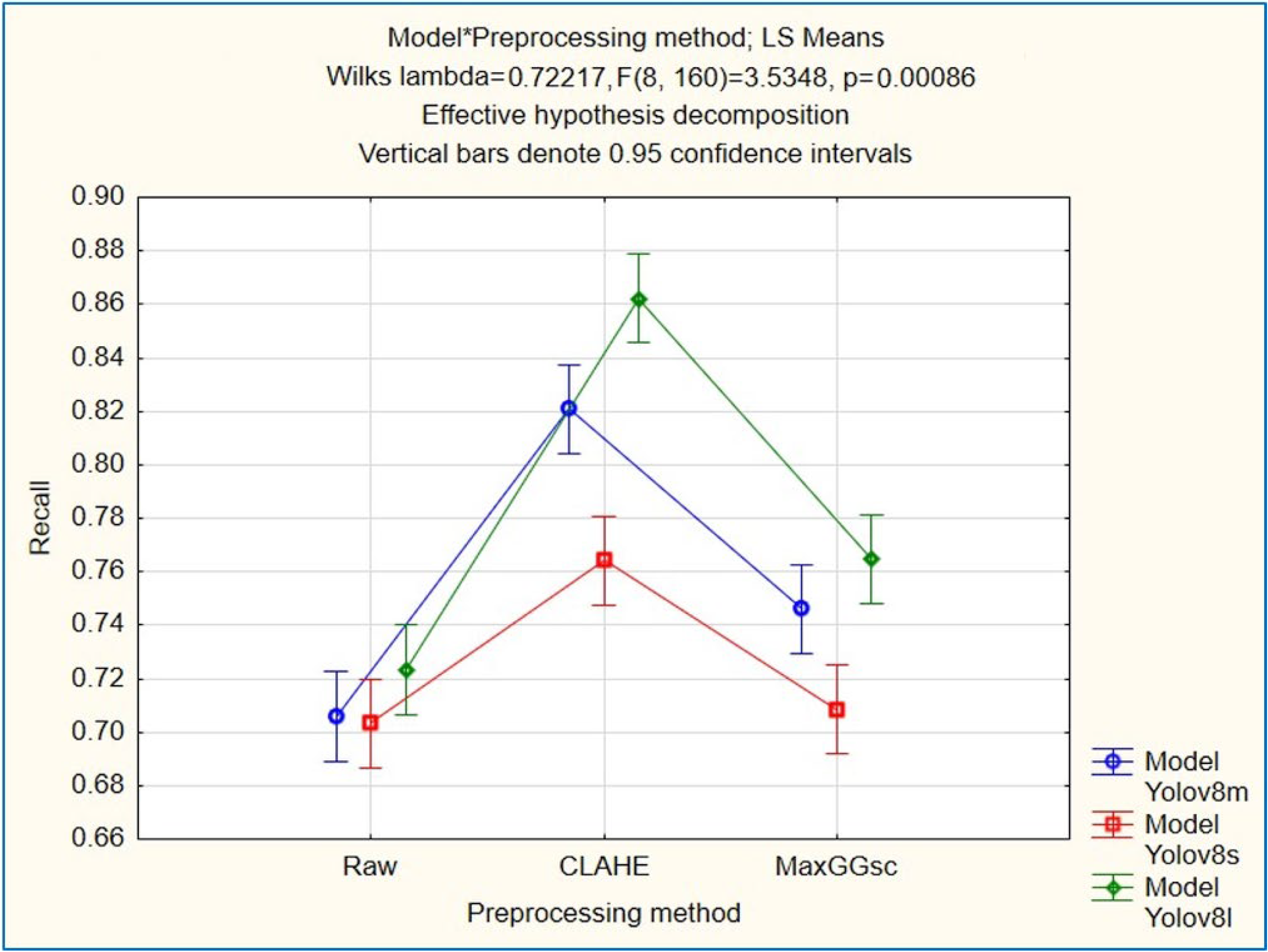 Computation 12 00225 g010