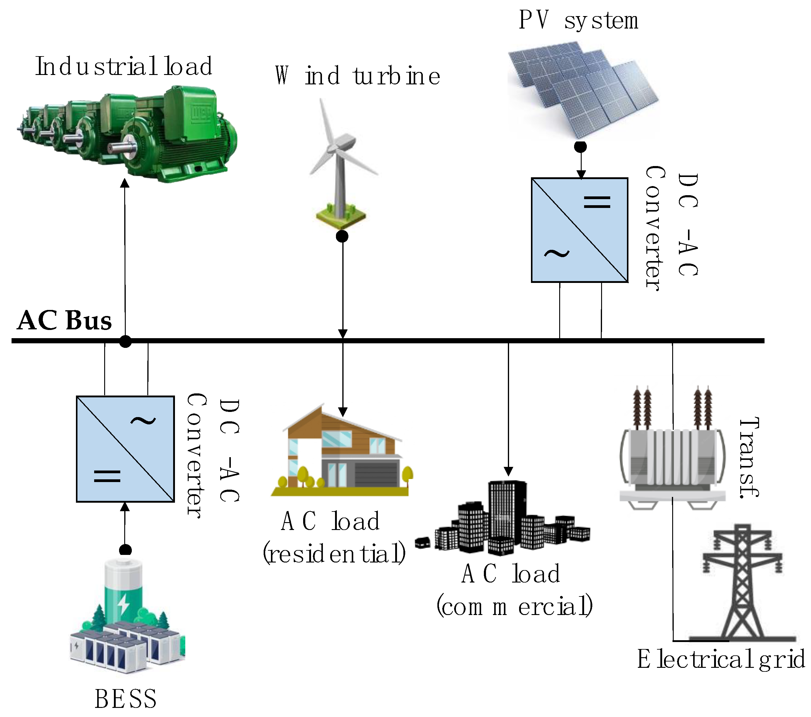 Computation 12 00226 g002