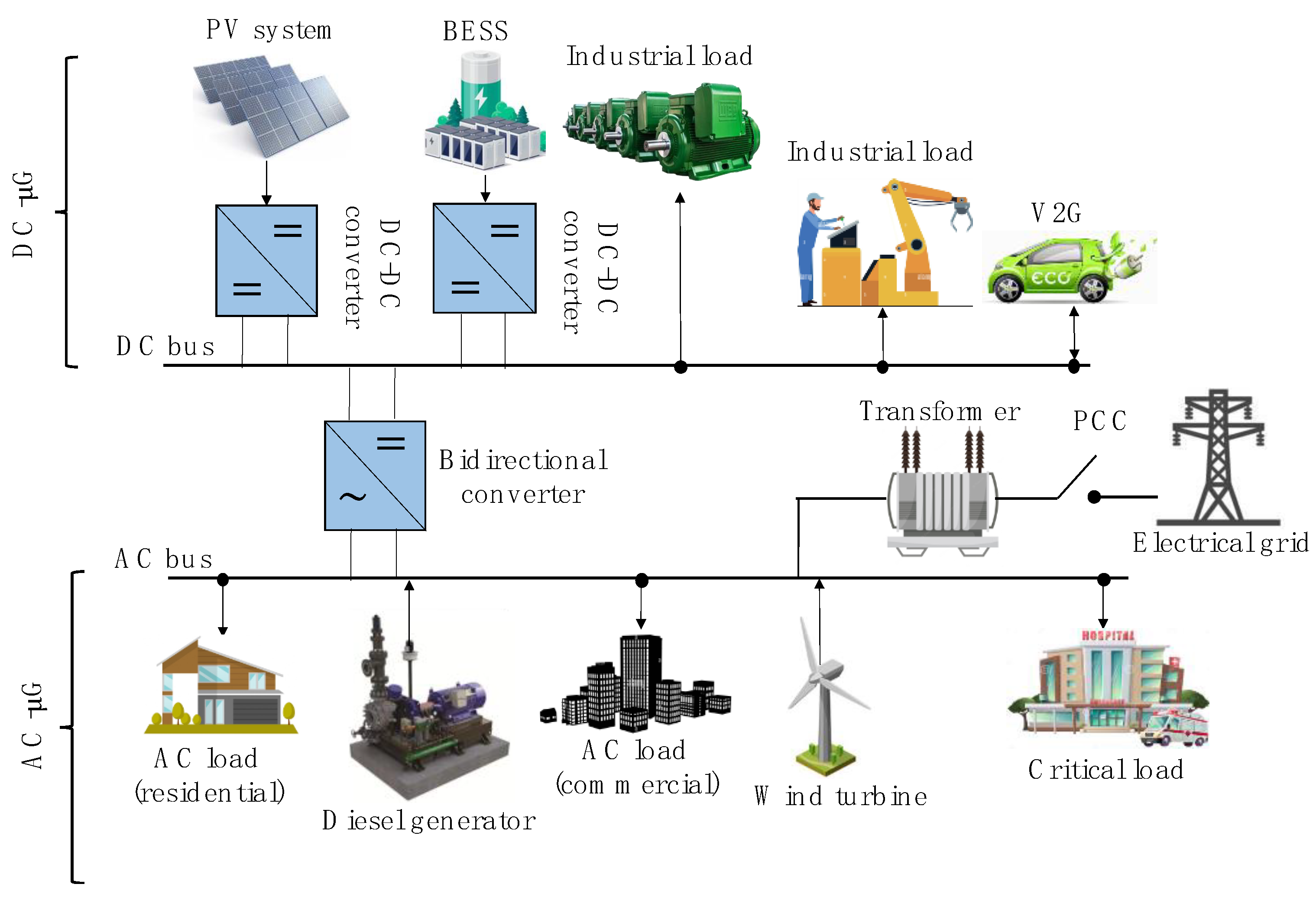Computation 12 00226 g004