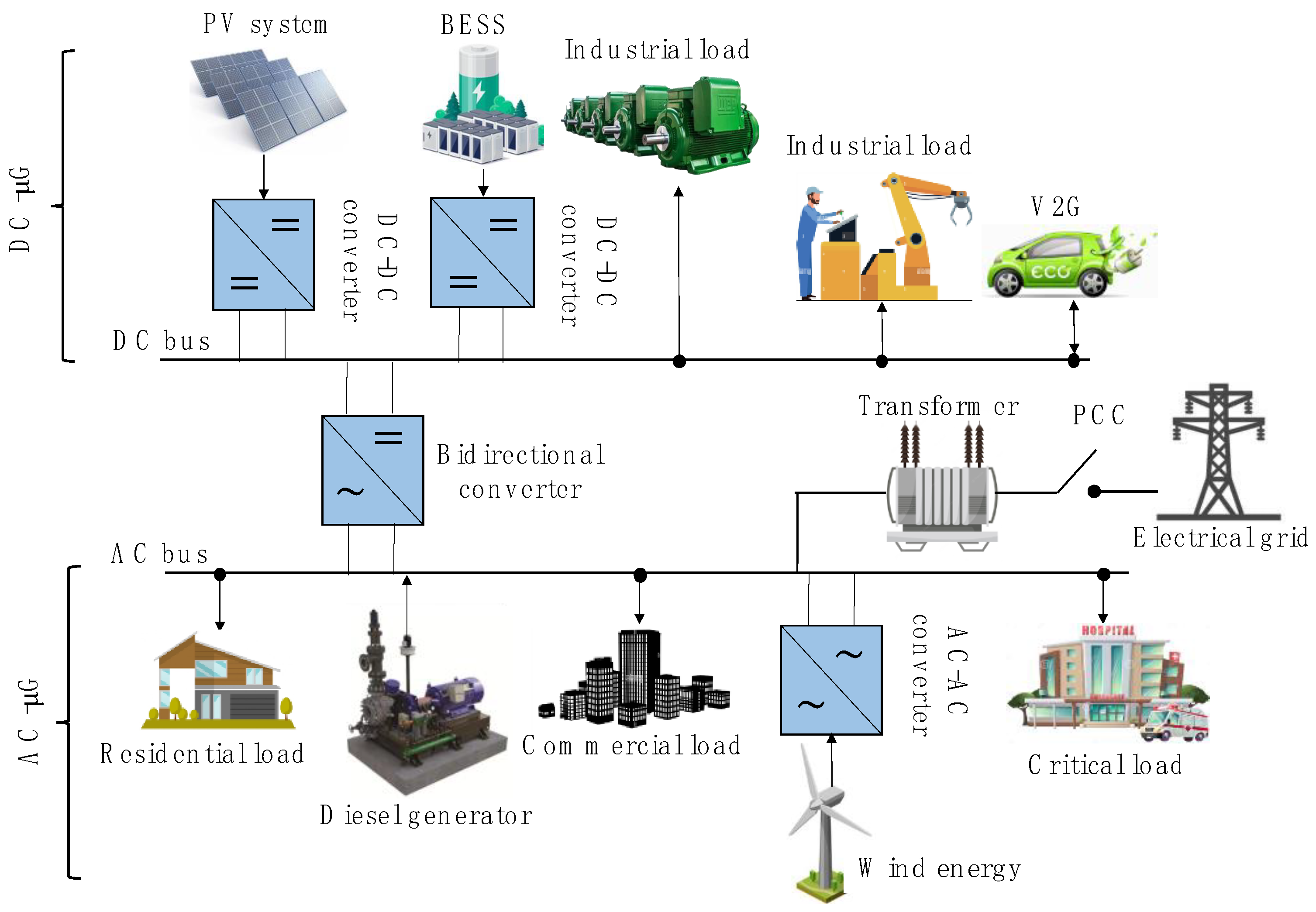 Computation 12 00226 g005